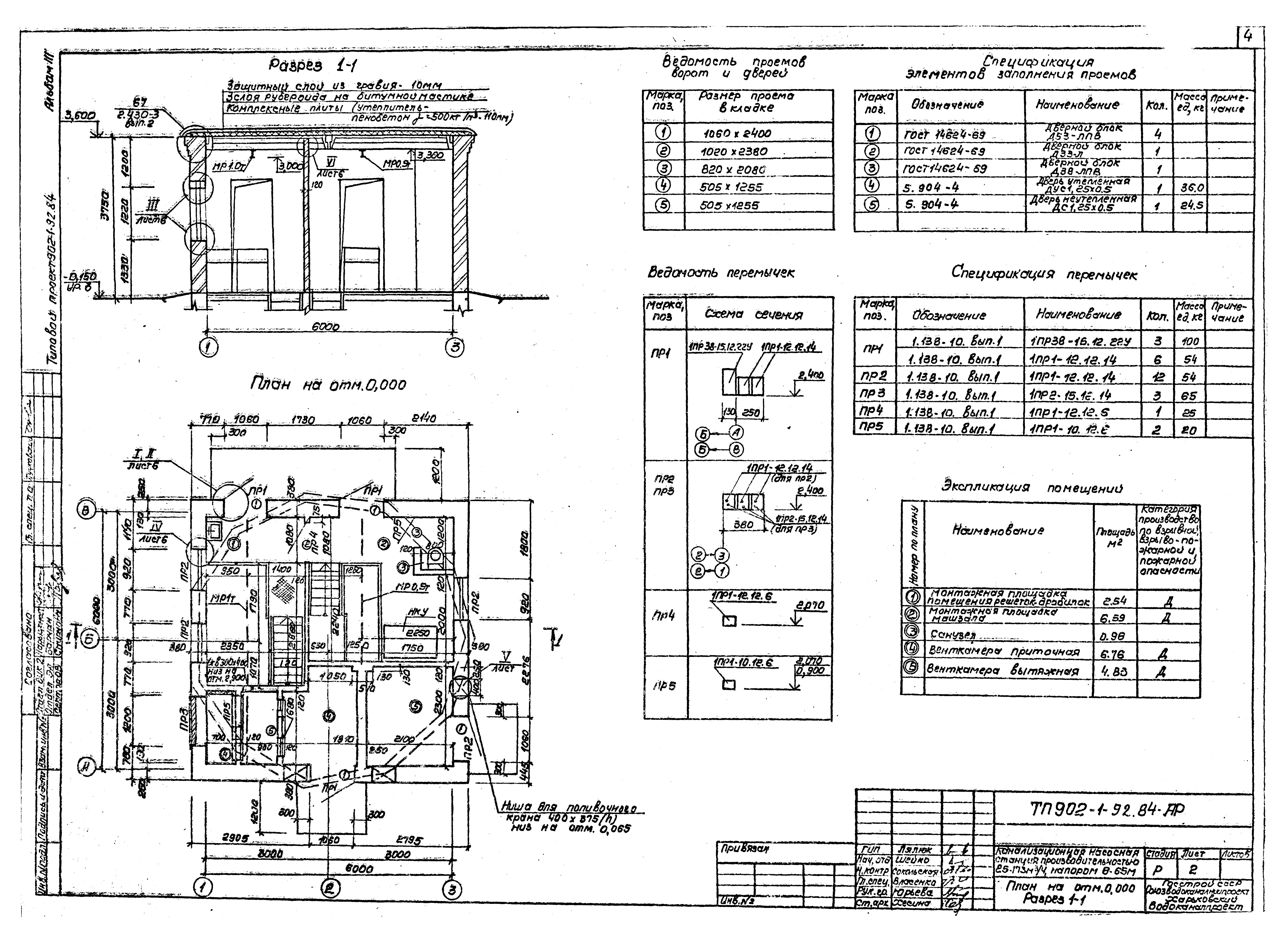 Типовой проект 902-1-92.84