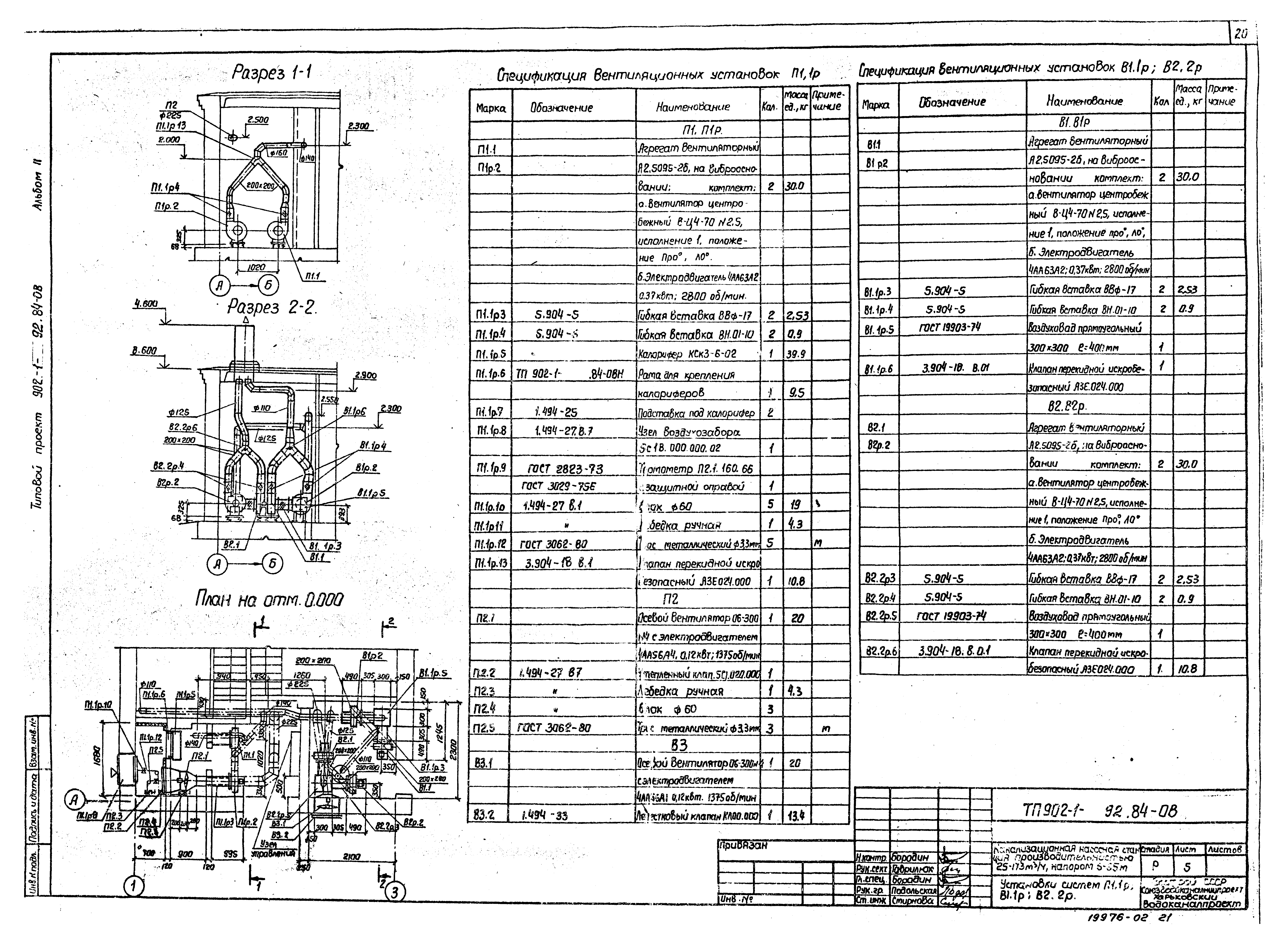 Типовой проект 902-1-92.84