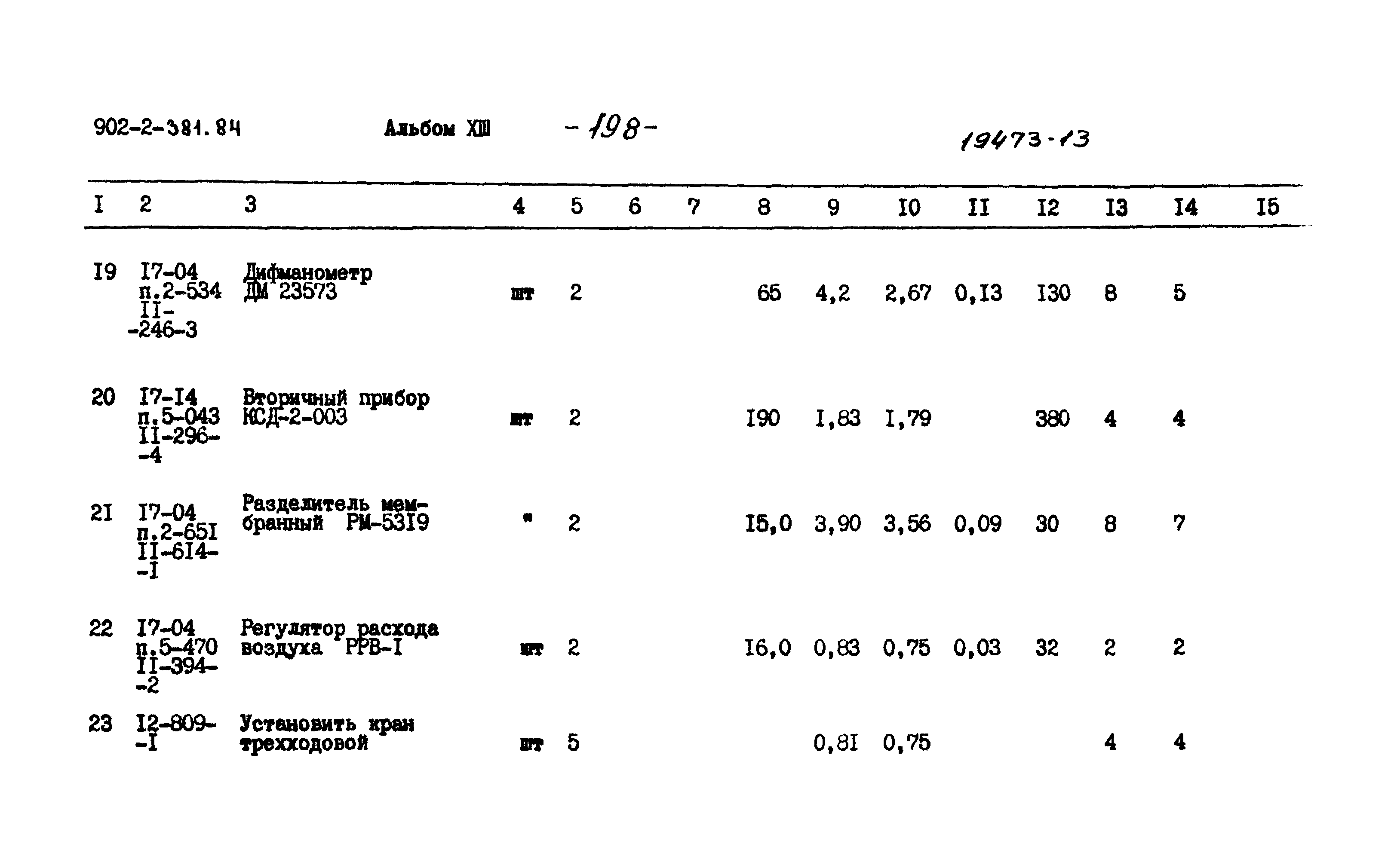 Типовой проект 902-2-381.84