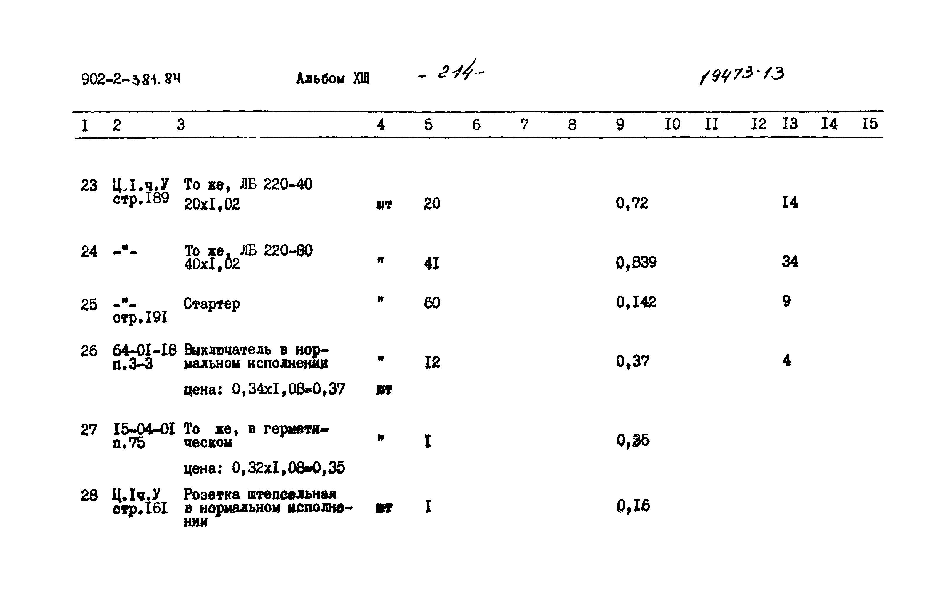 Типовой проект 902-2-381.84