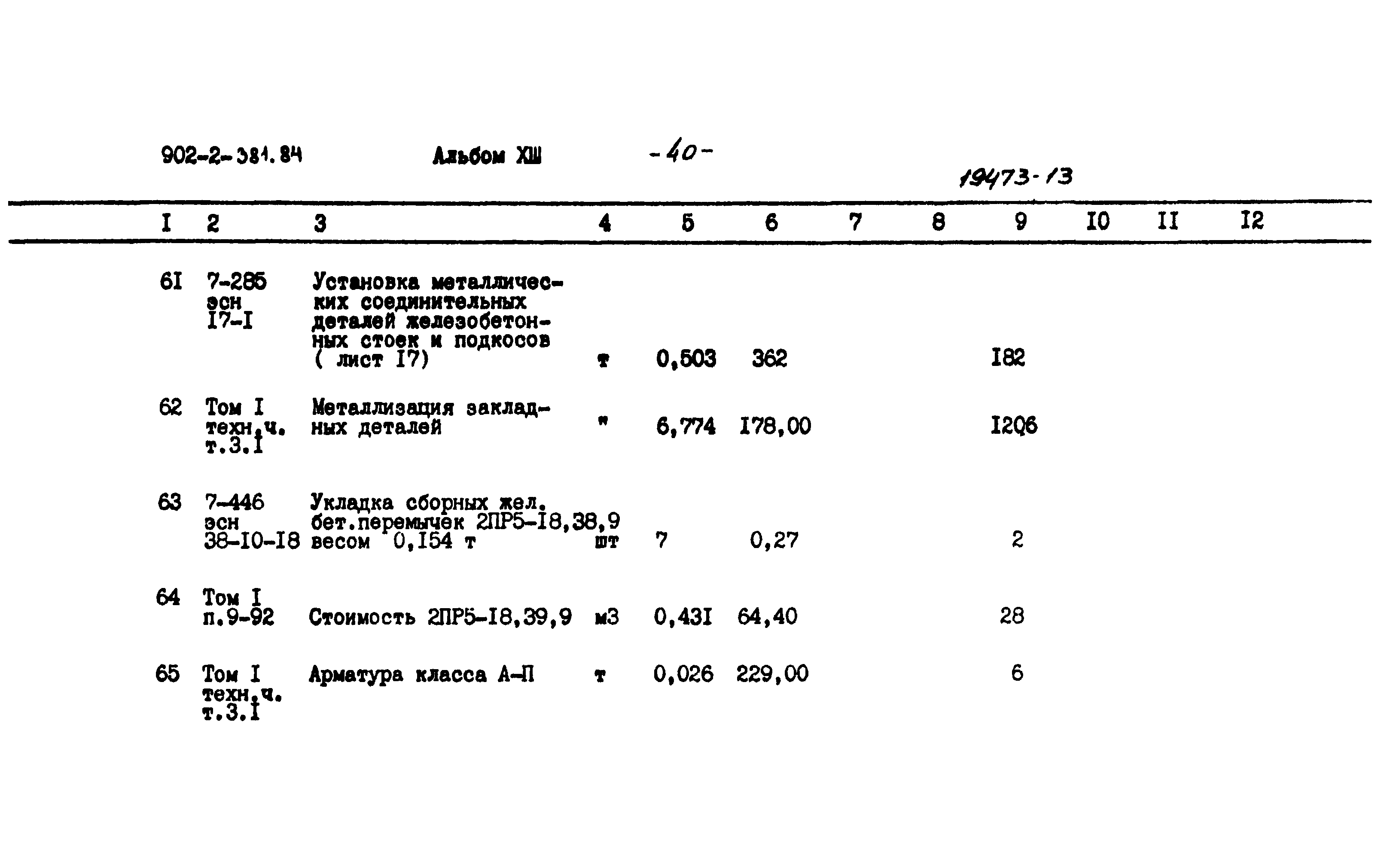Типовой проект 902-2-381.84
