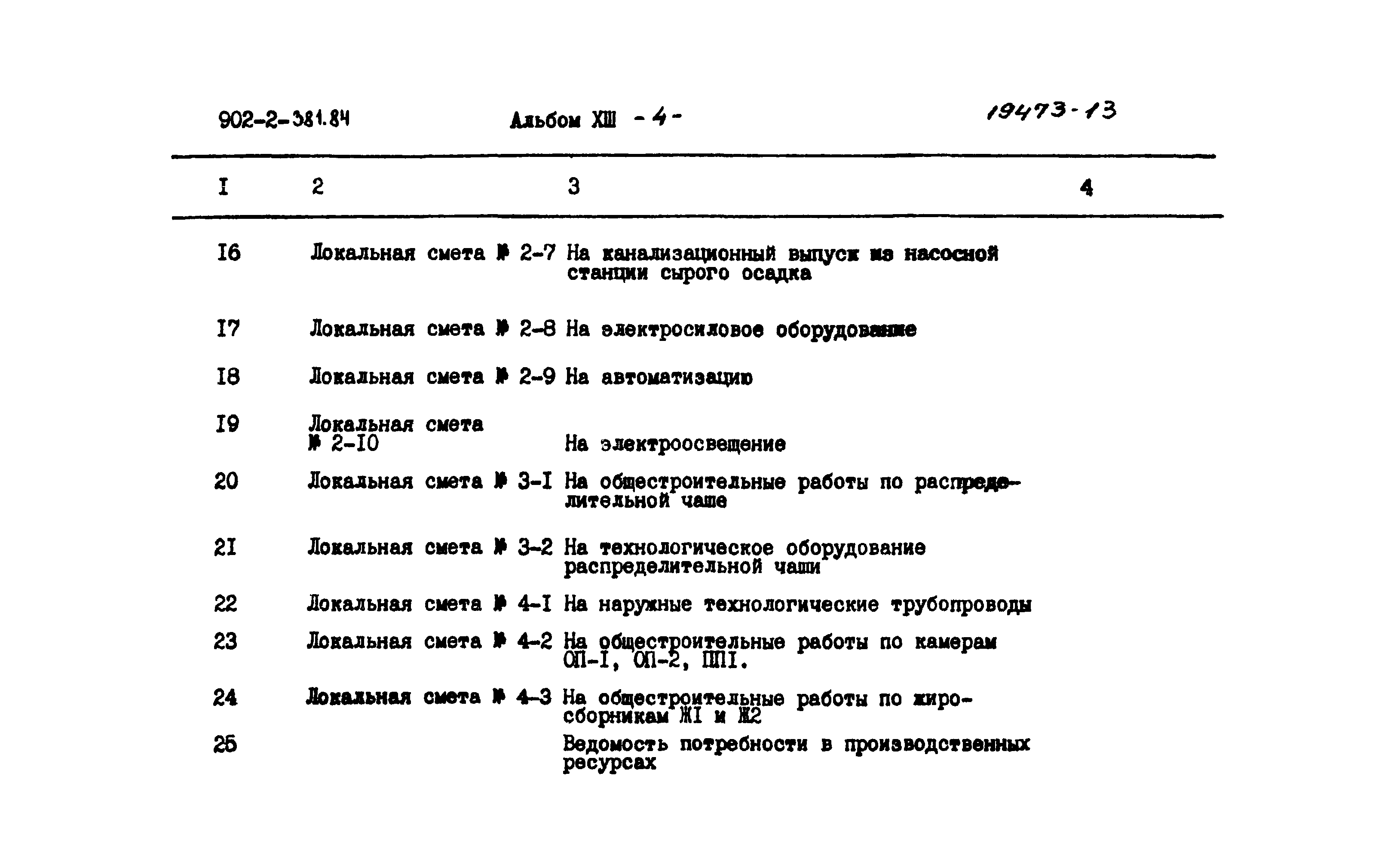 Типовой проект 902-2-381.84
