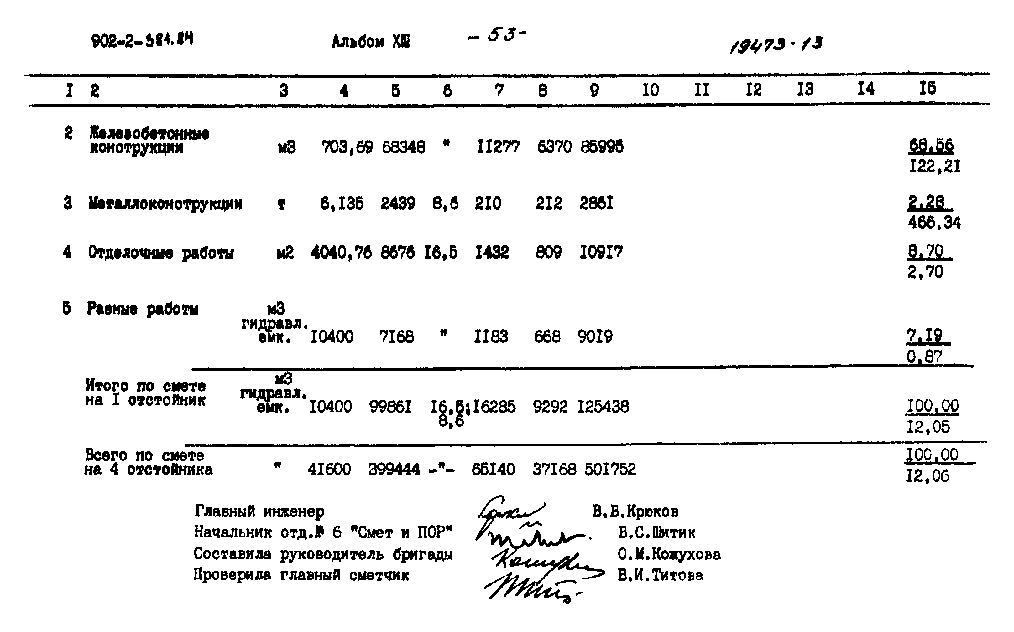 Типовой проект 902-2-381.84