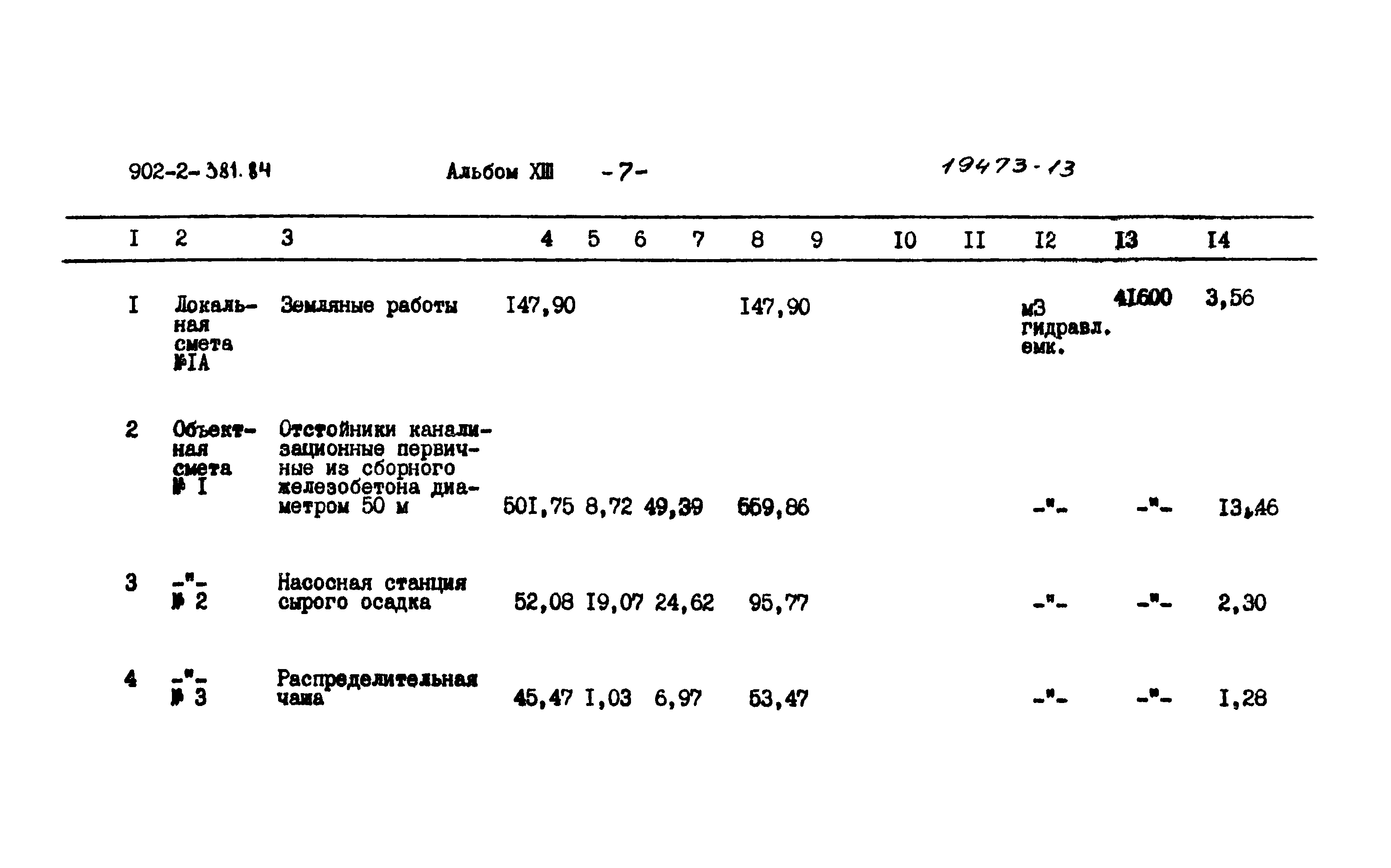 Типовой проект 902-2-381.84