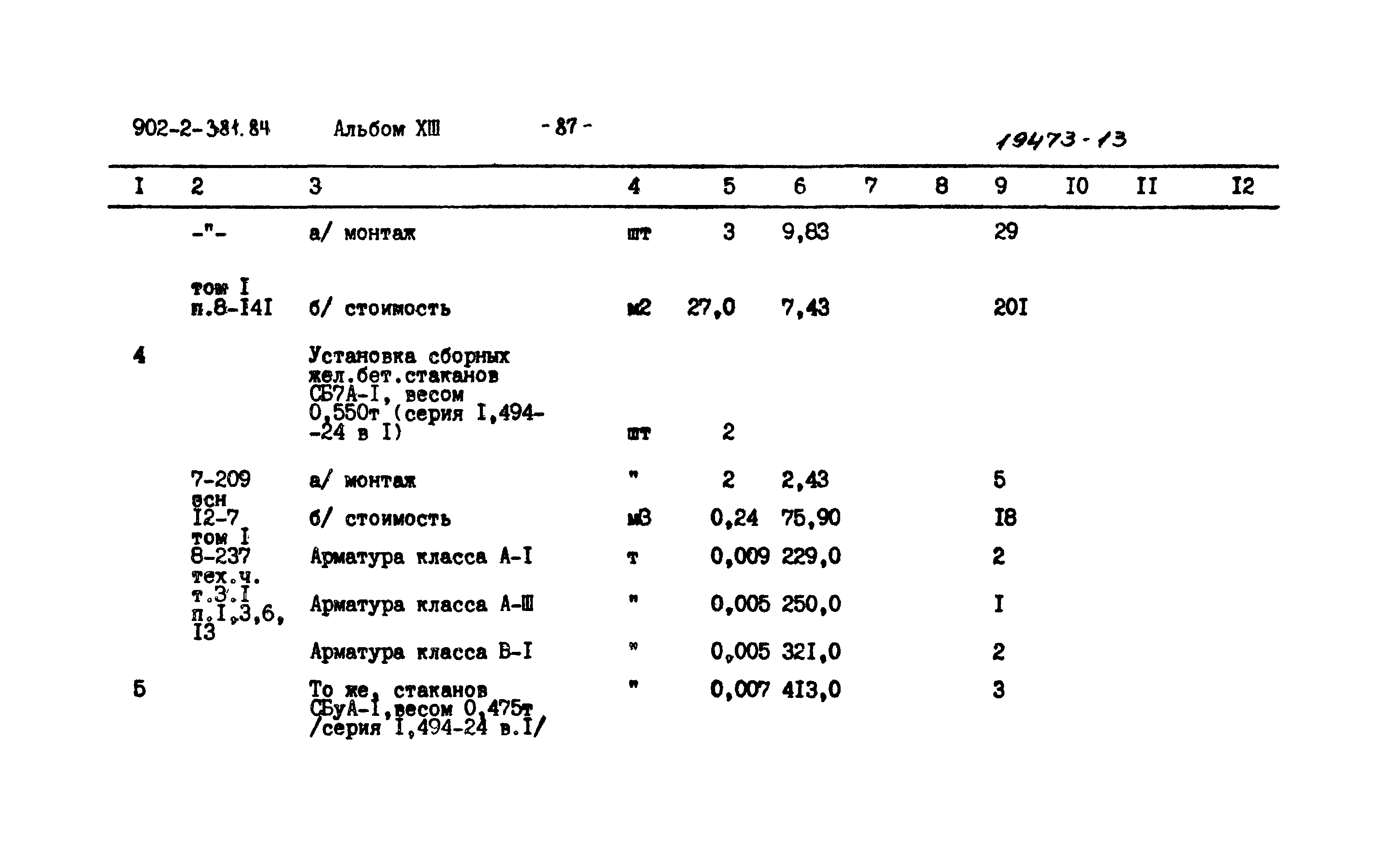 Типовой проект 902-2-381.84