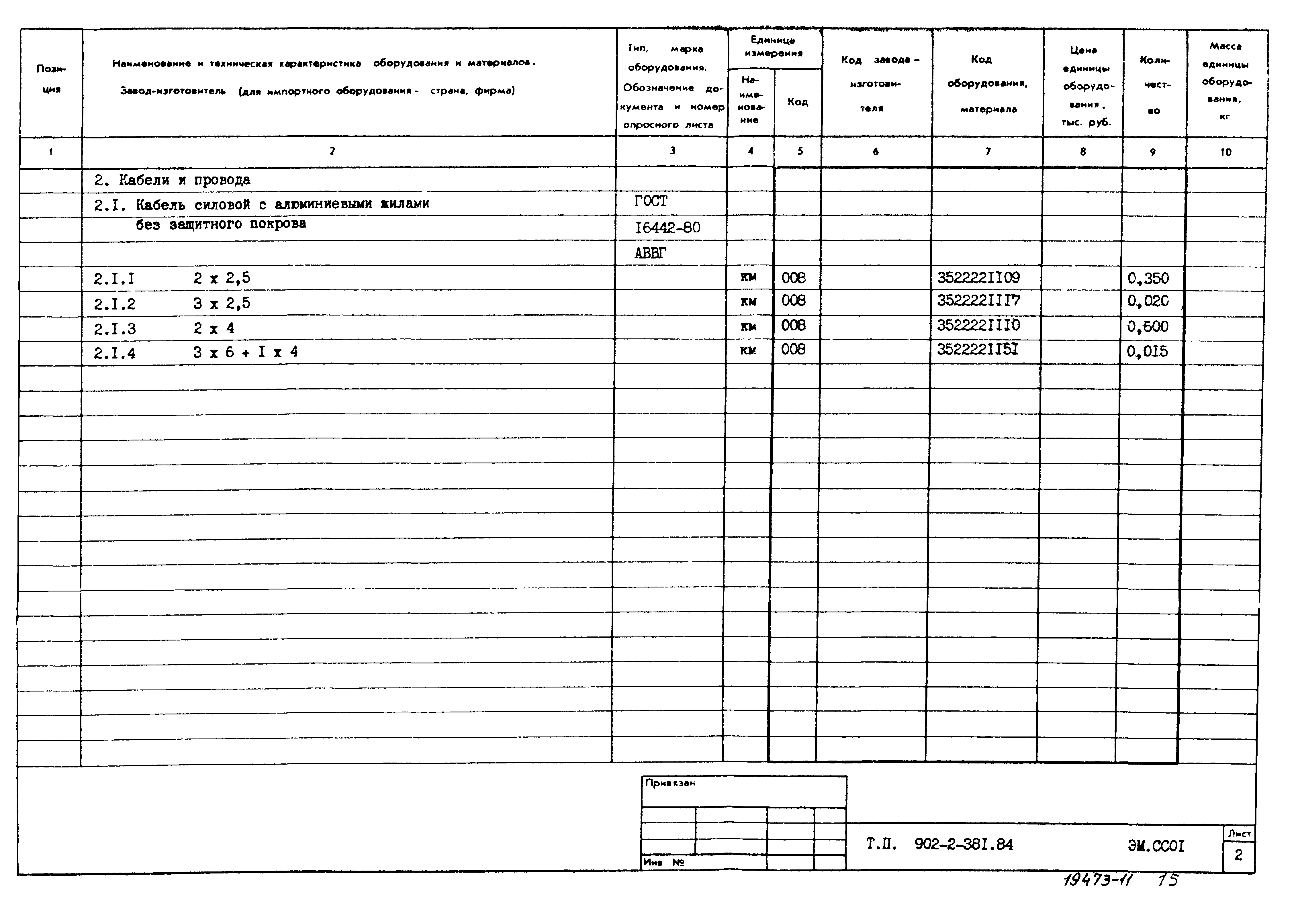 Типовой проект 902-2-381.84