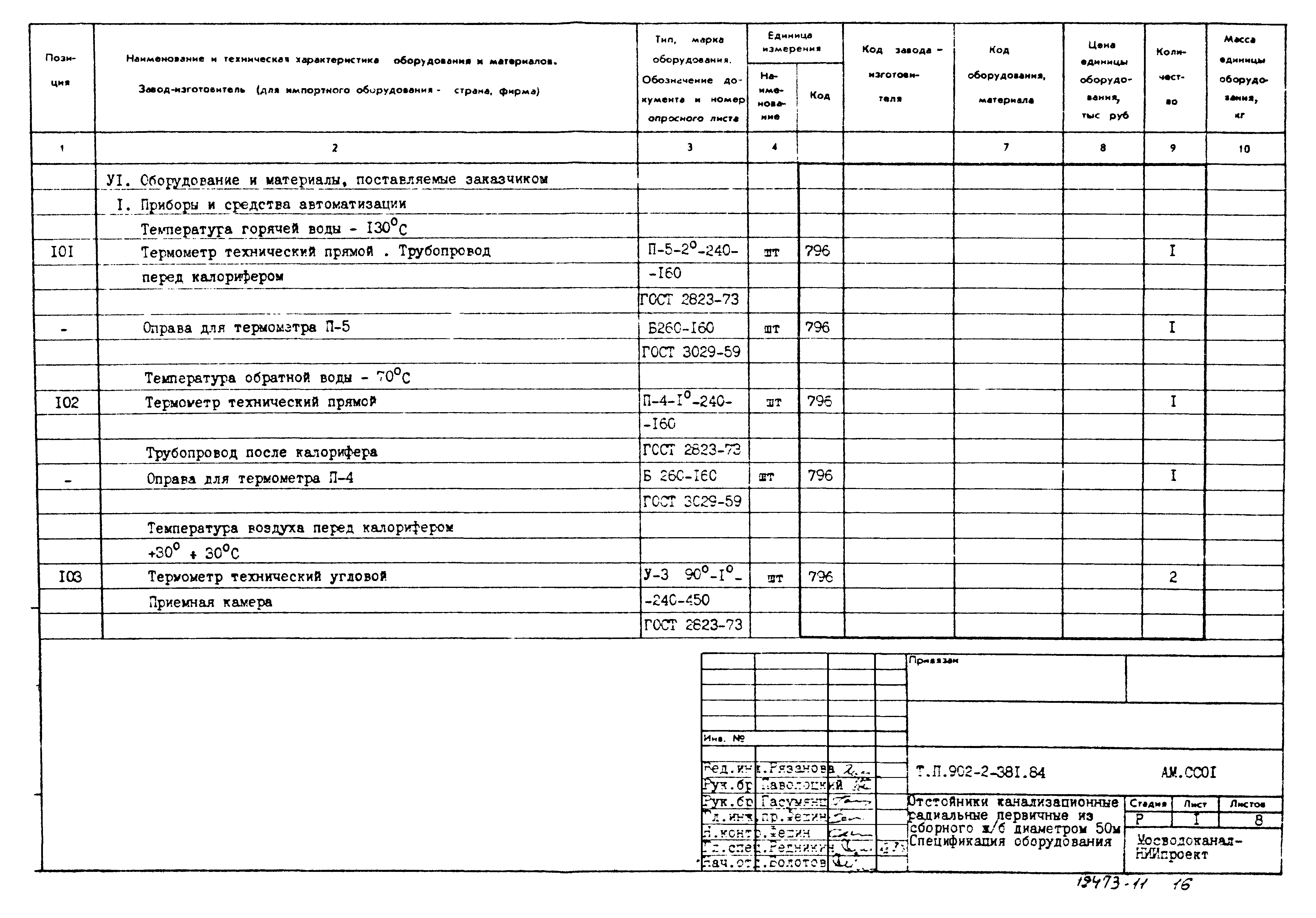 Типовой проект 902-2-381.84