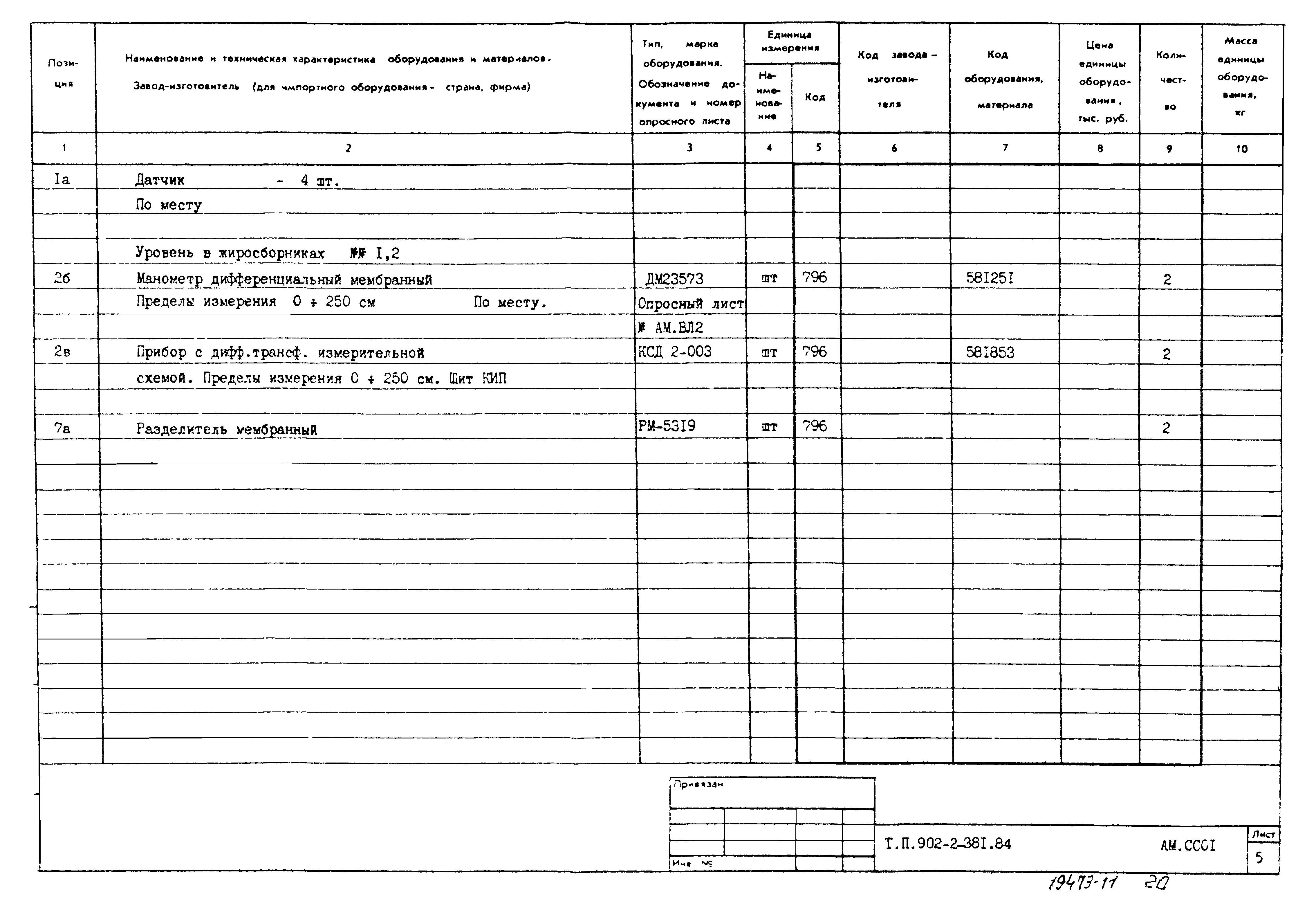 Типовой проект 902-2-381.84