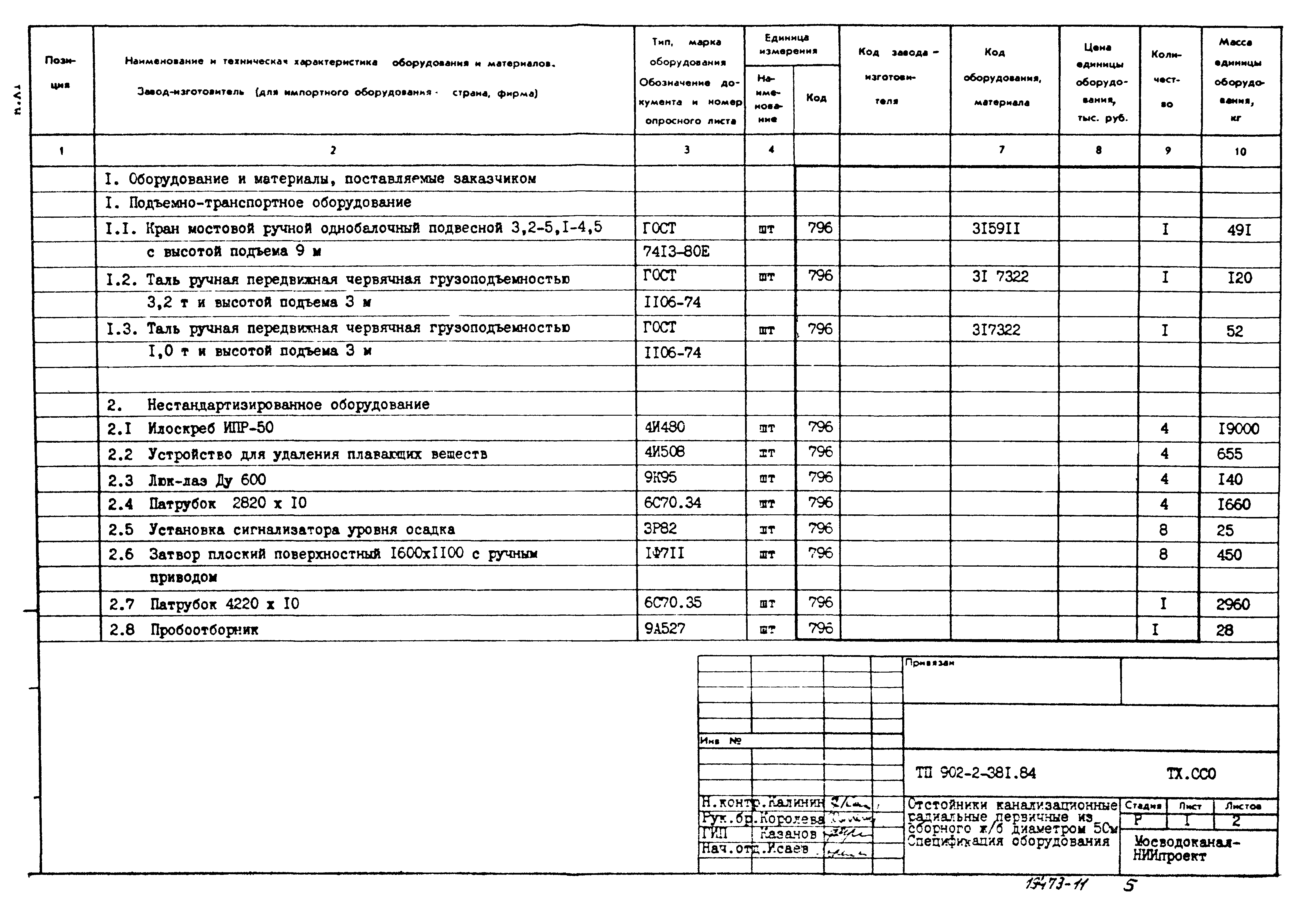 Типовой проект 902-2-381.84