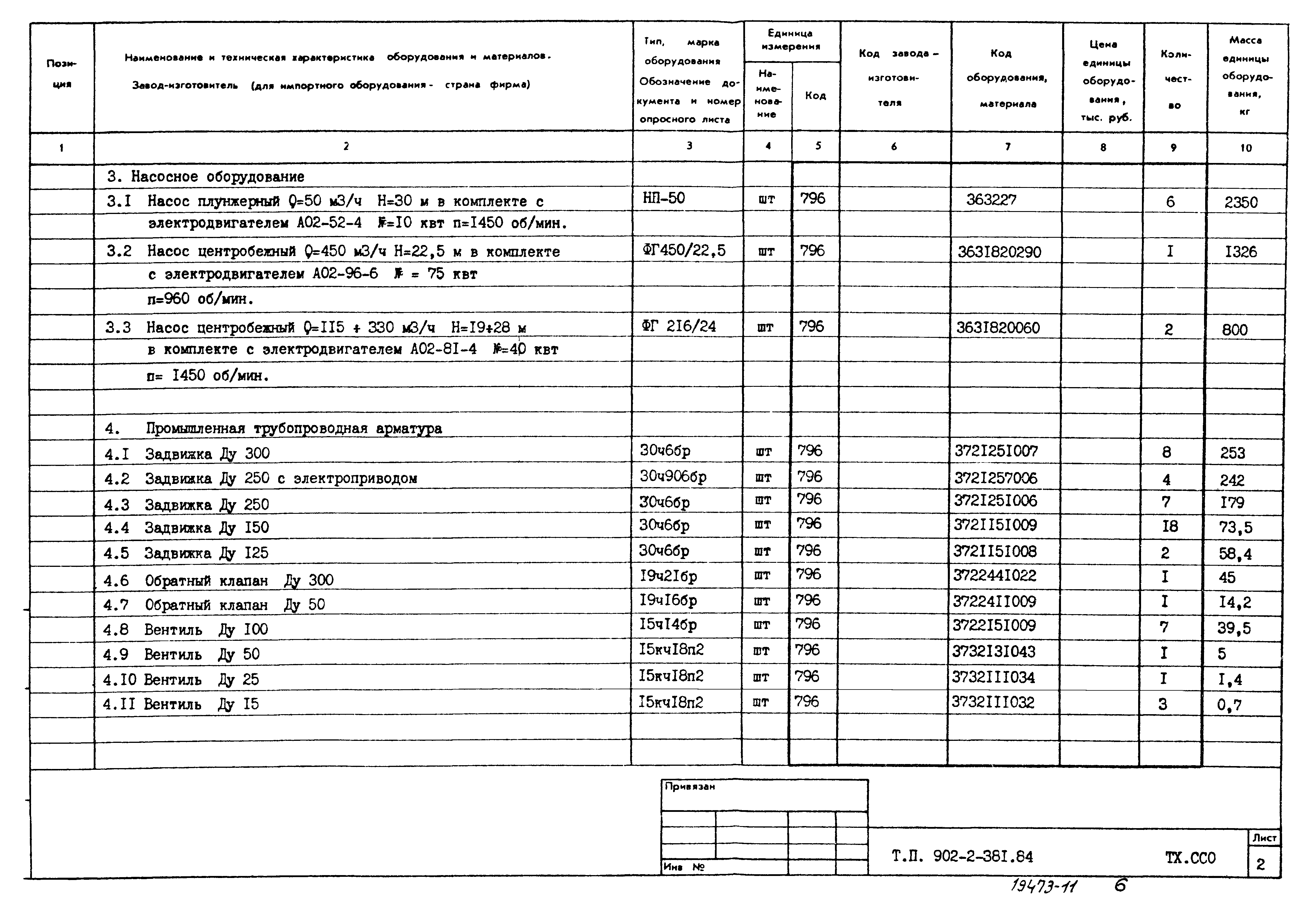 Типовой проект 902-2-381.84