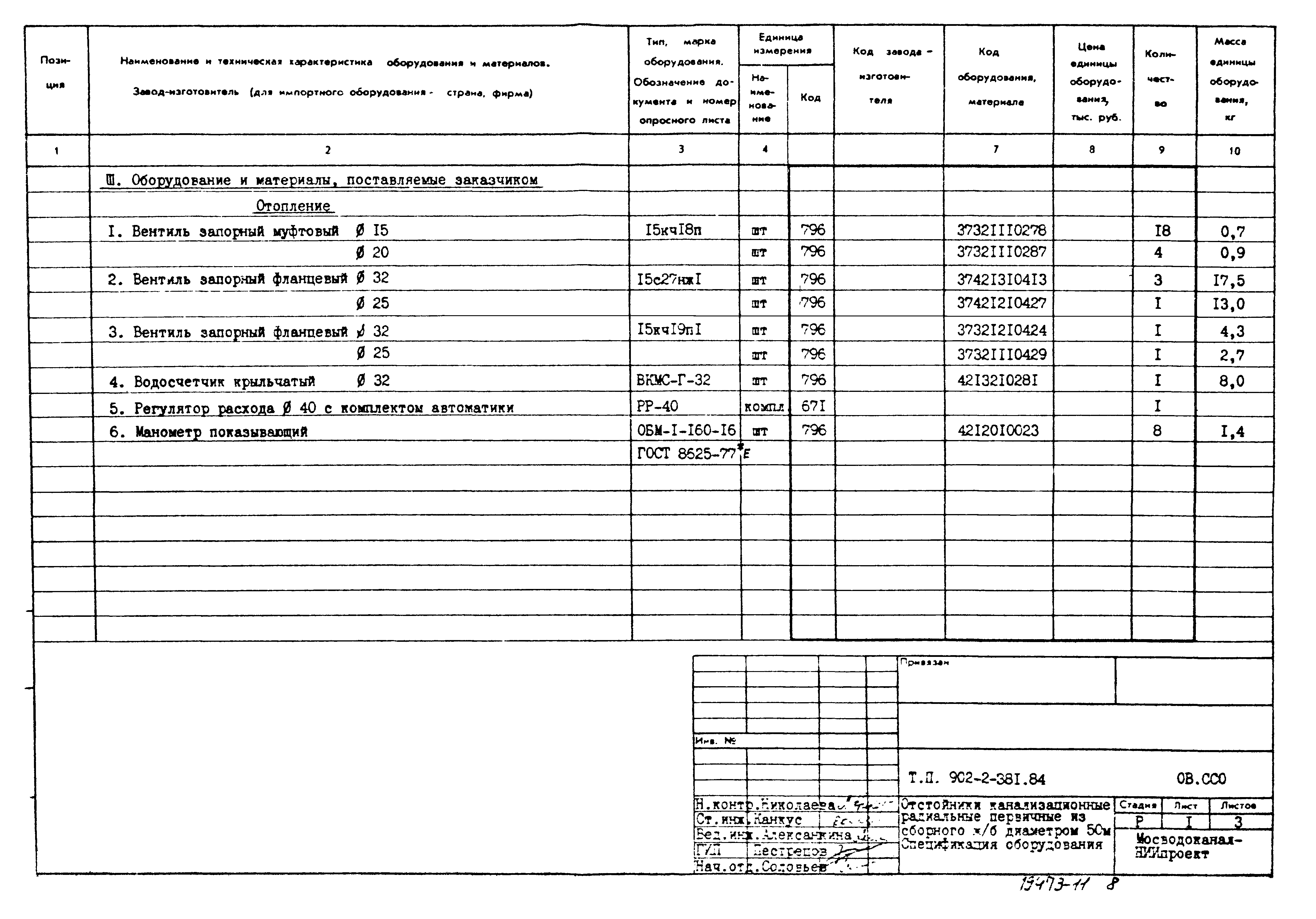 Типовой проект 902-2-381.84