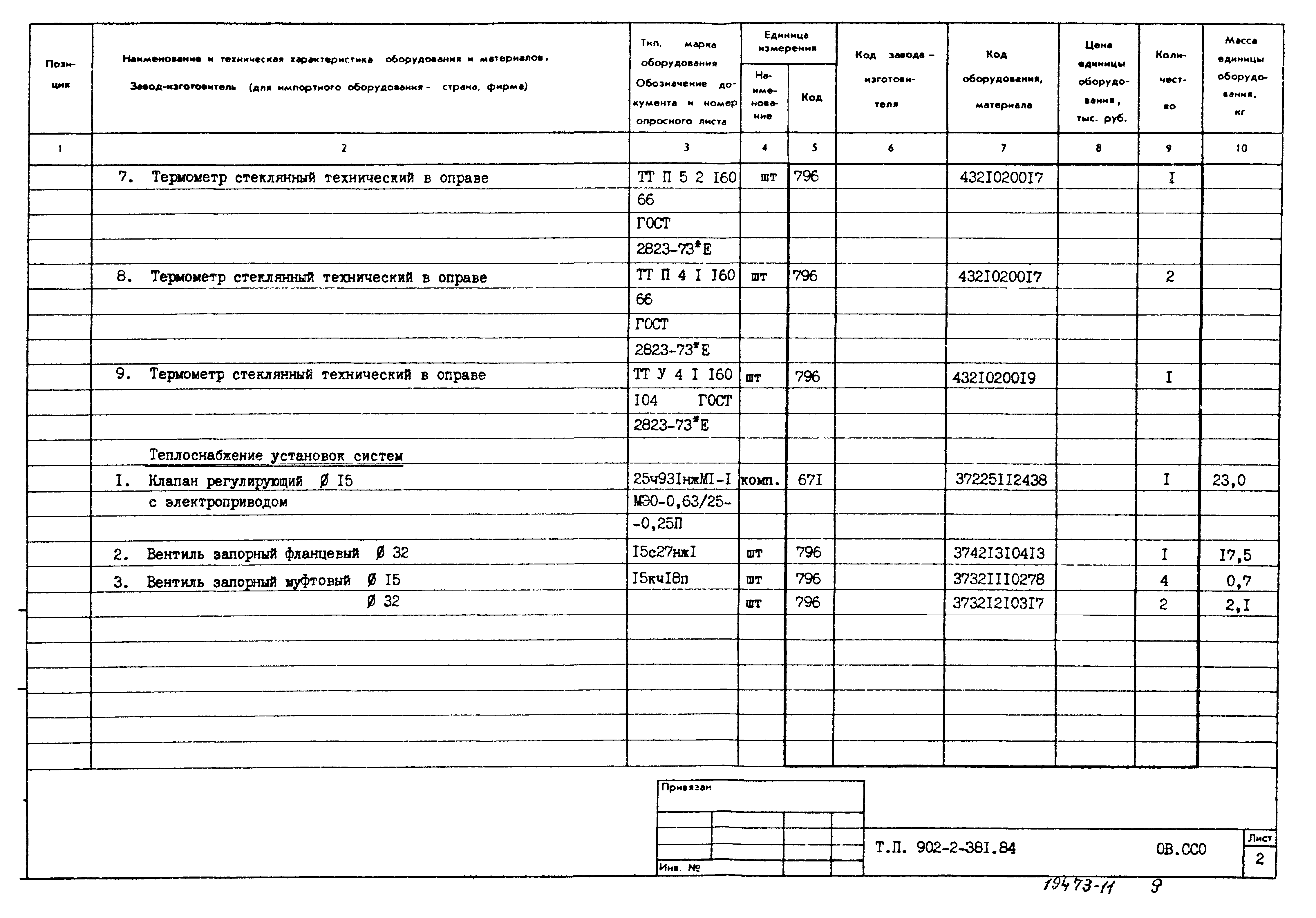 Типовой проект 902-2-381.84