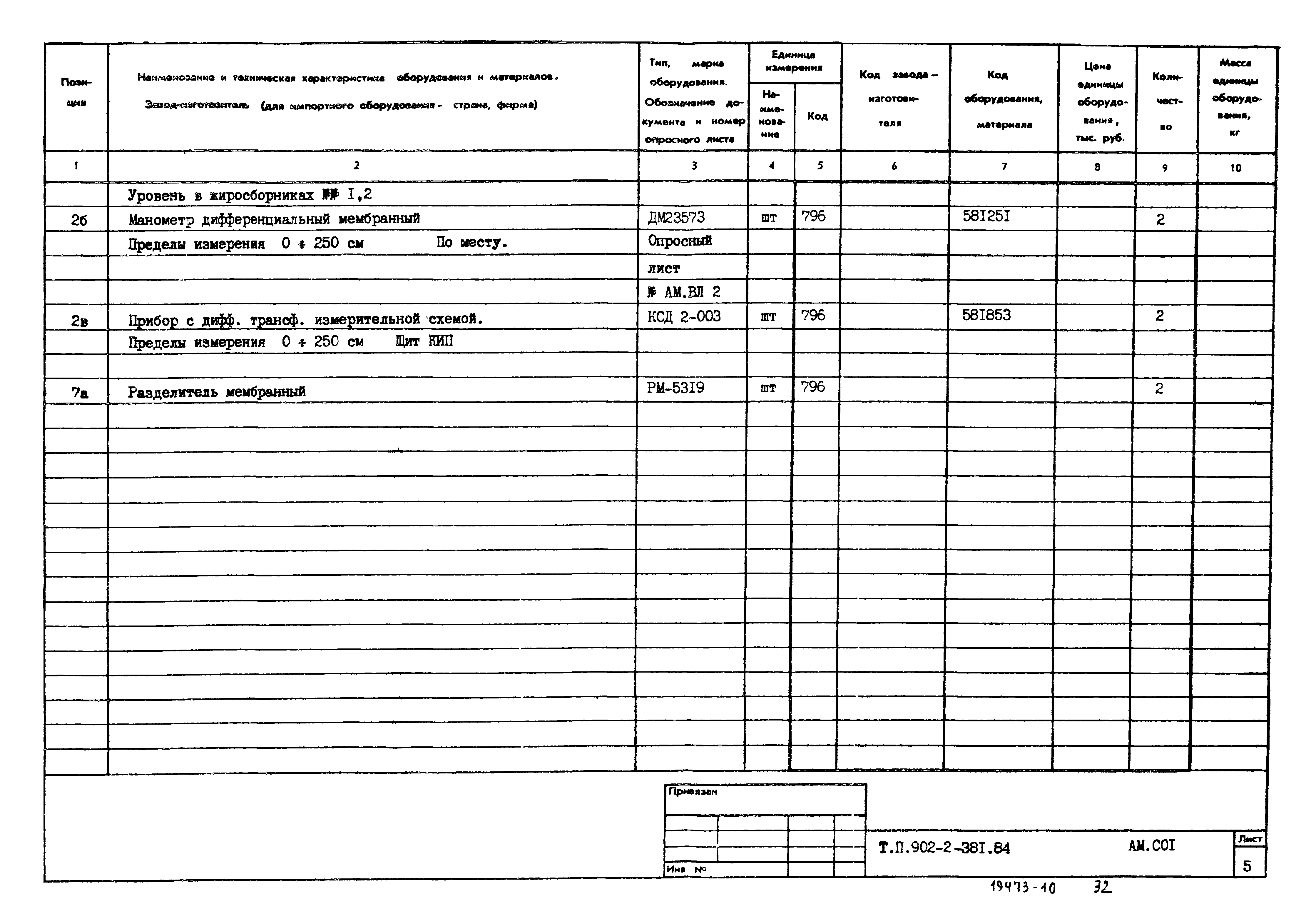 Типовой проект 902-2-381.84