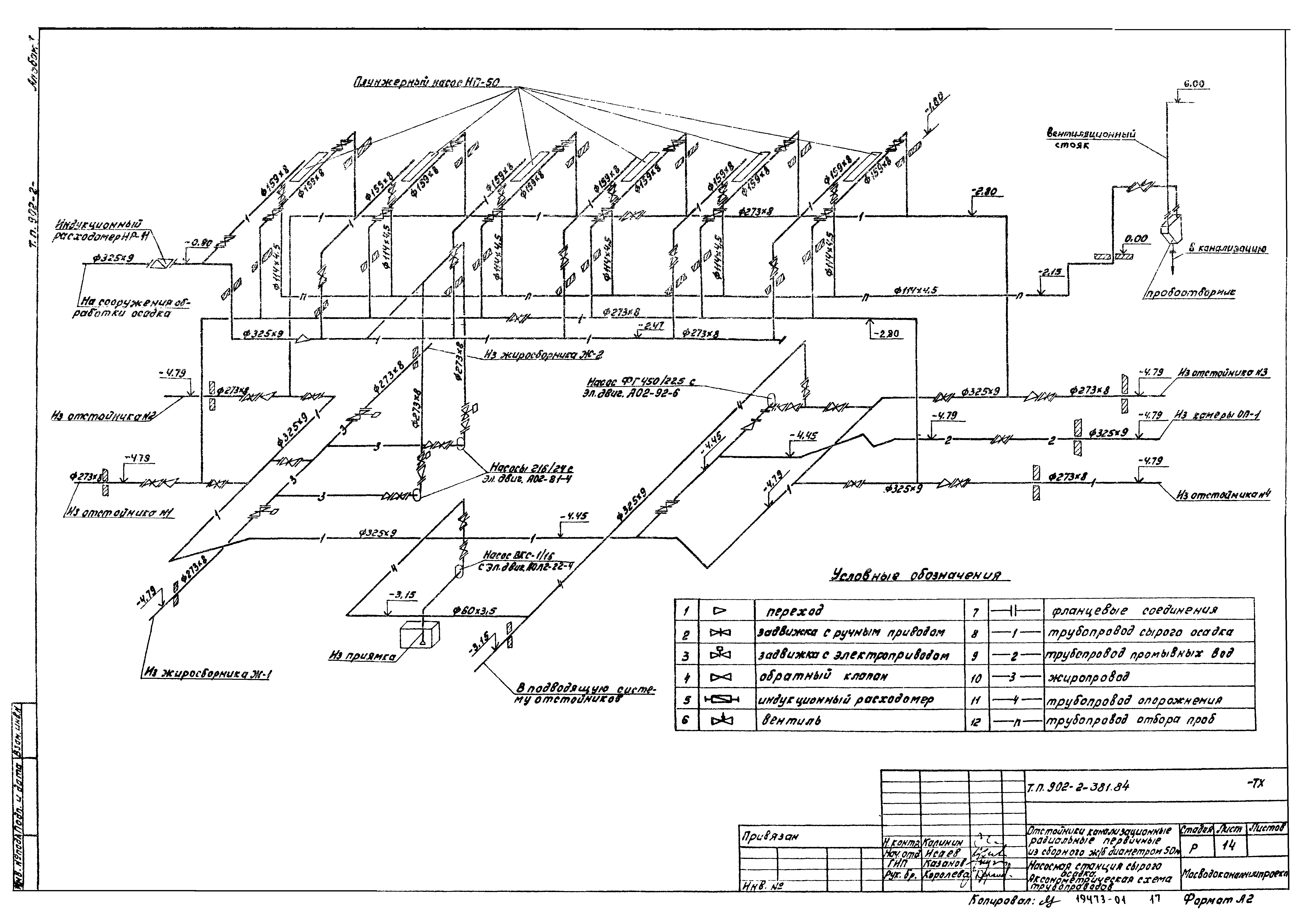 Технологическая схема обвязочных газопроводов котла. Схема прокладки трубопровода чертеж. Проектировка трубопровода. Чертеж водопровода. Схема укладки трубопроводов чертеж.