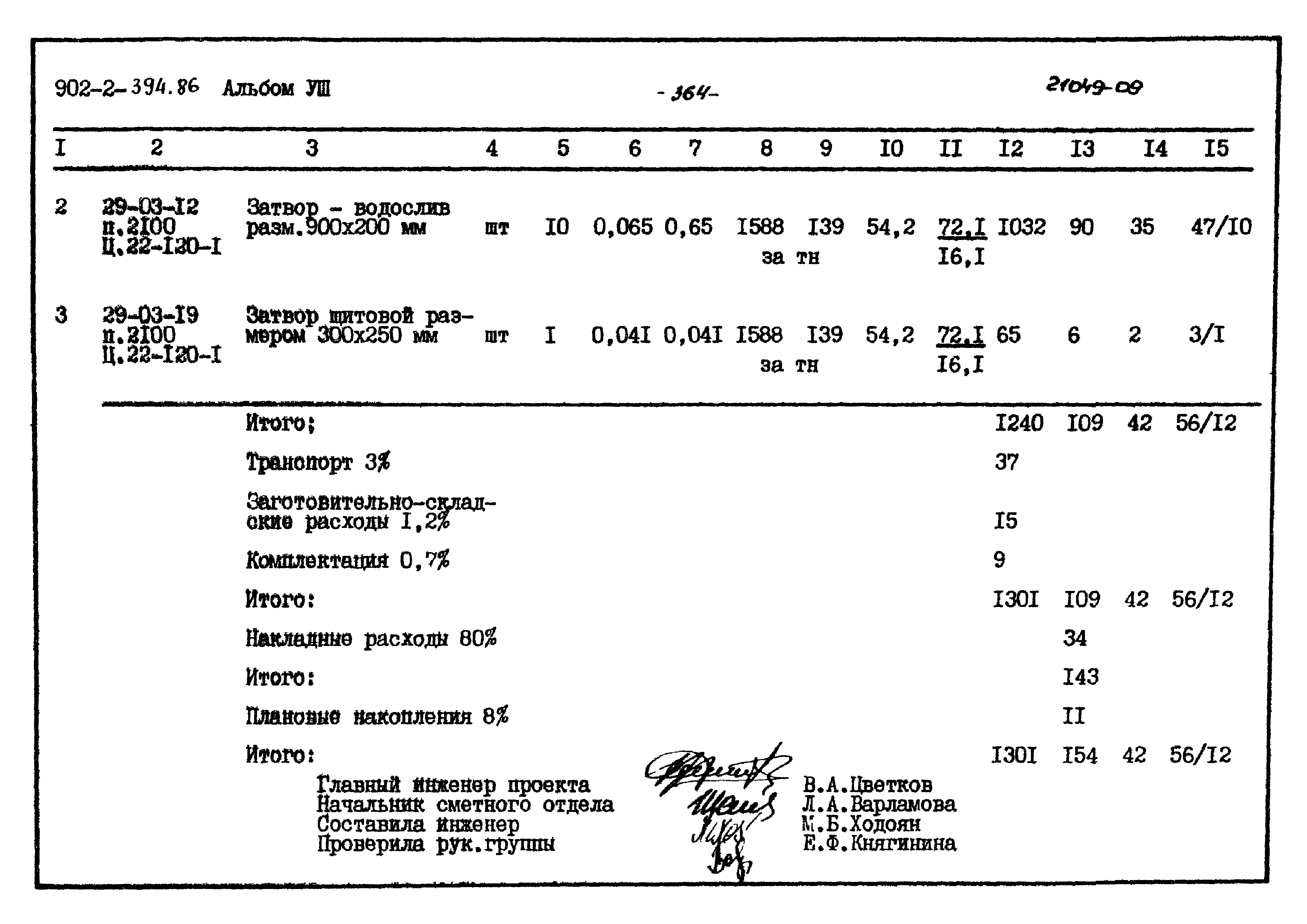 Типовой проект 902-2-394.86