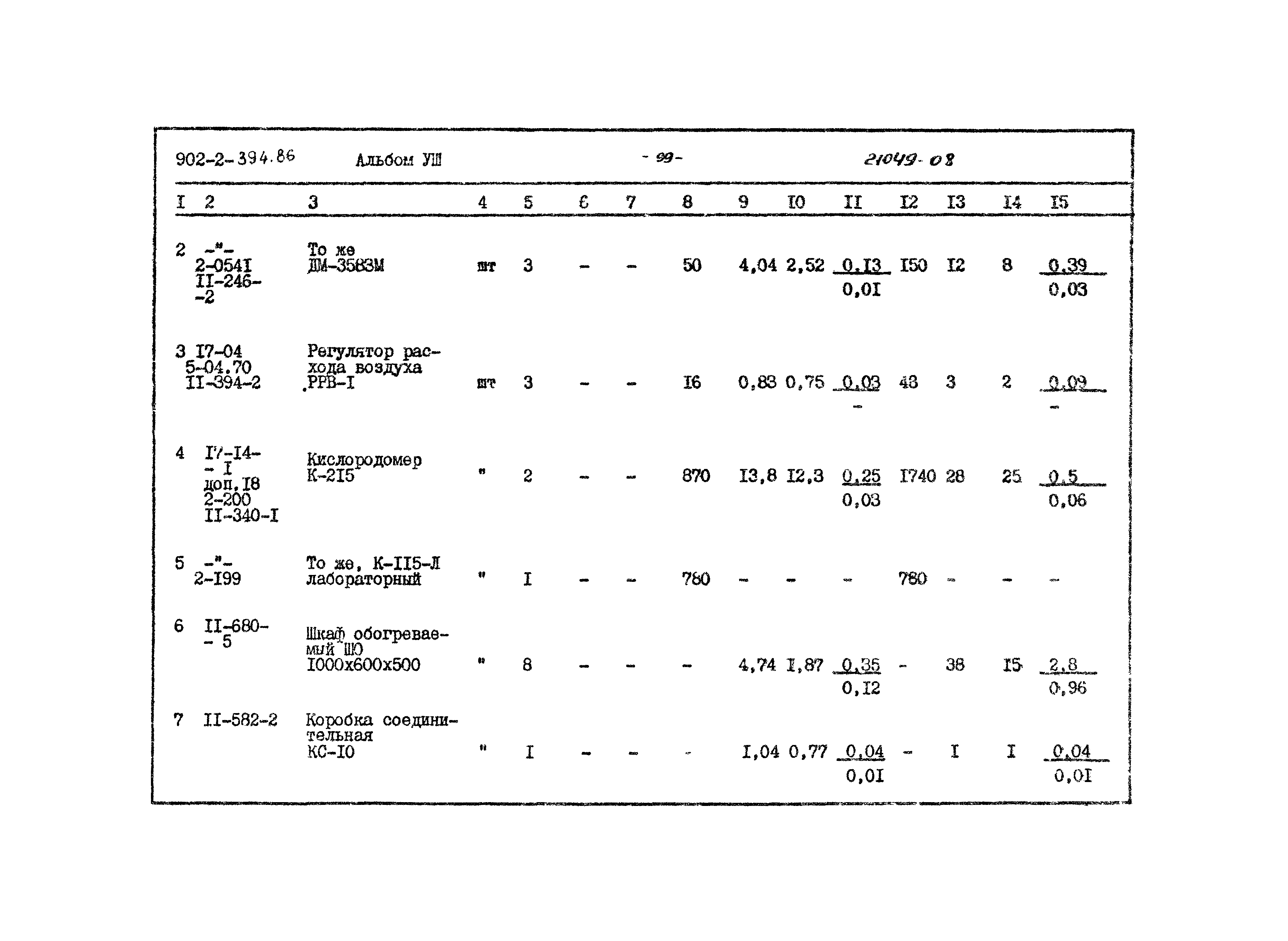 Типовой проект 902-2-394.86