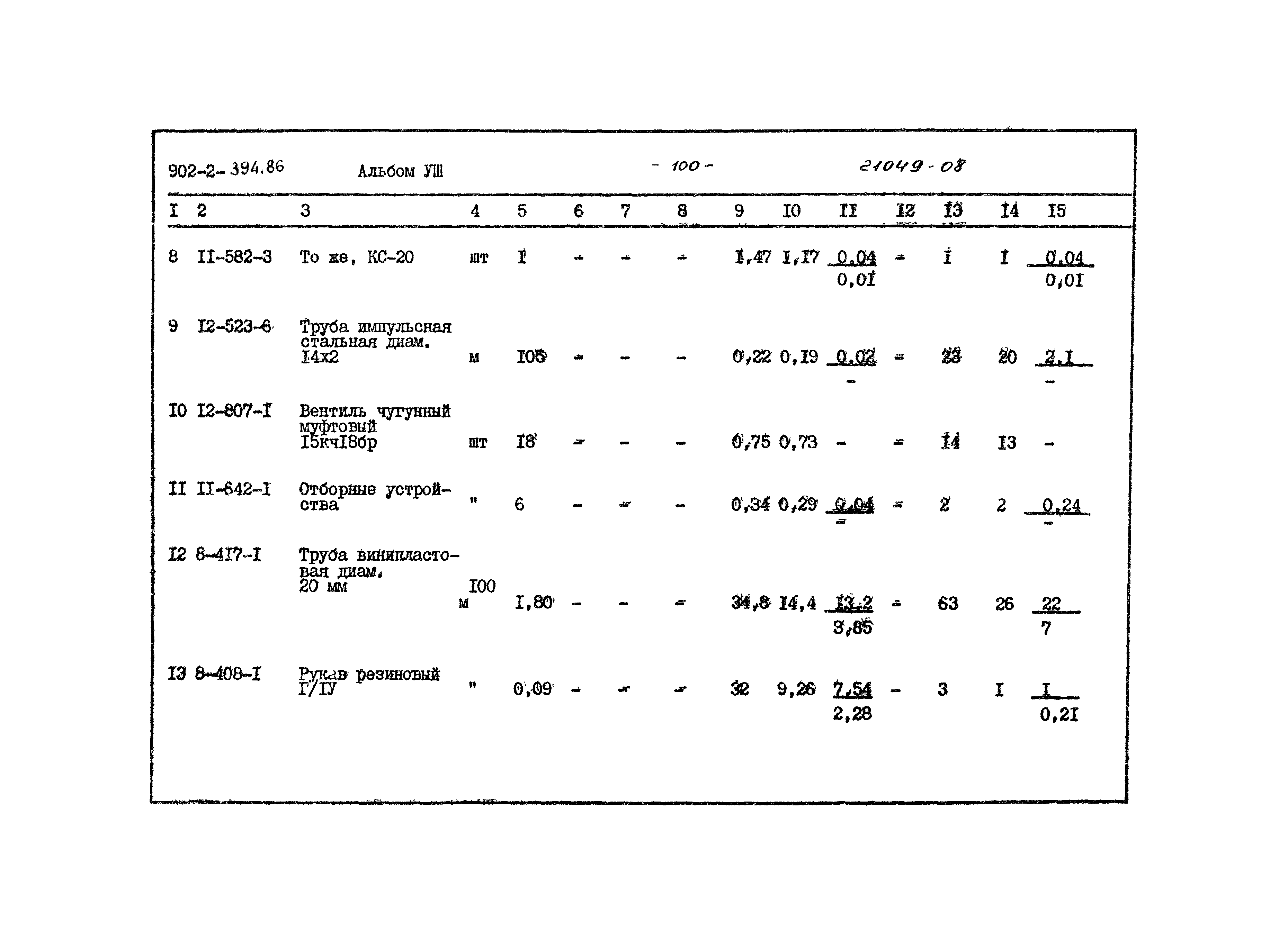 Типовой проект 902-2-394.86