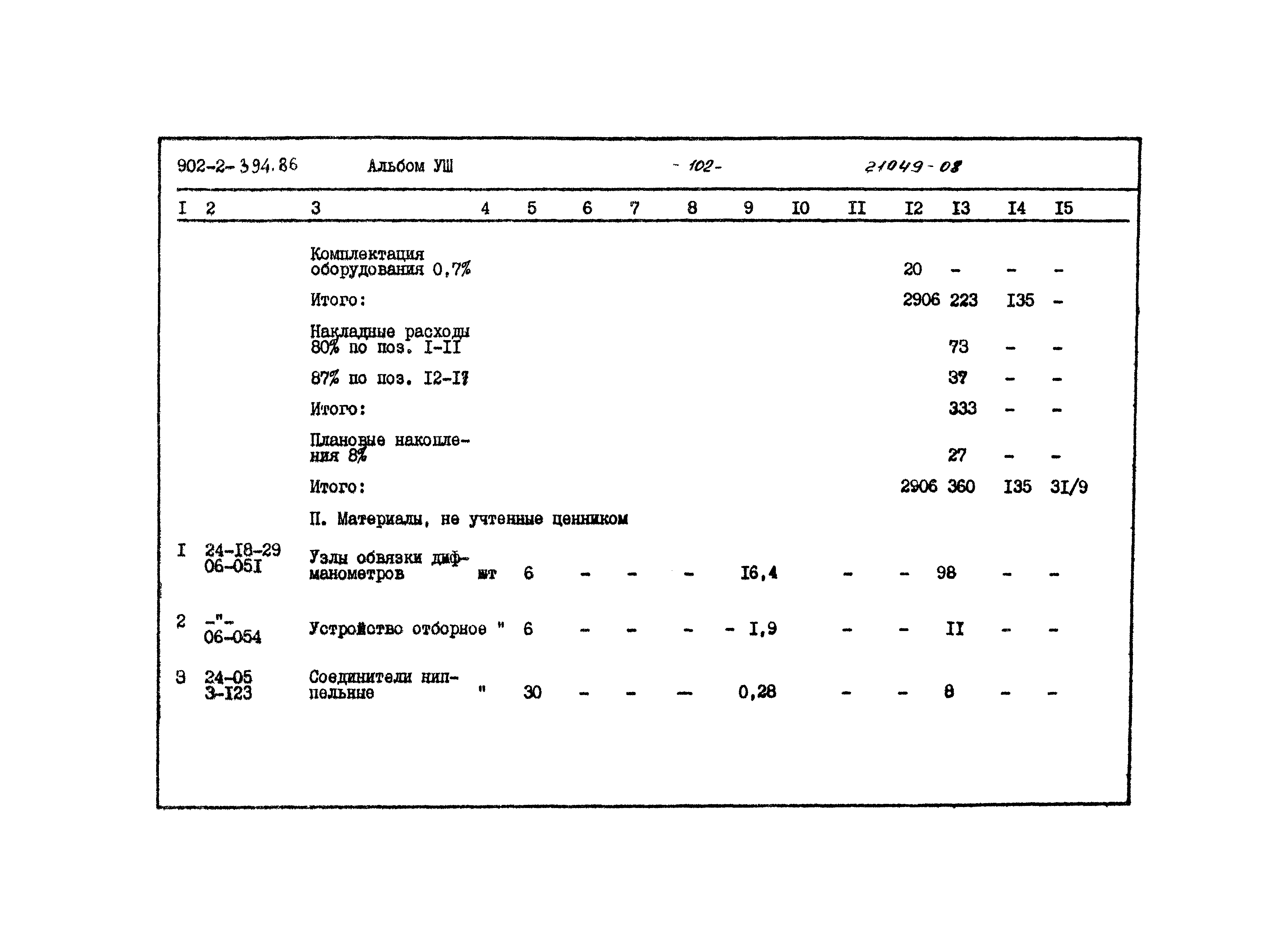 Типовой проект 902-2-394.86