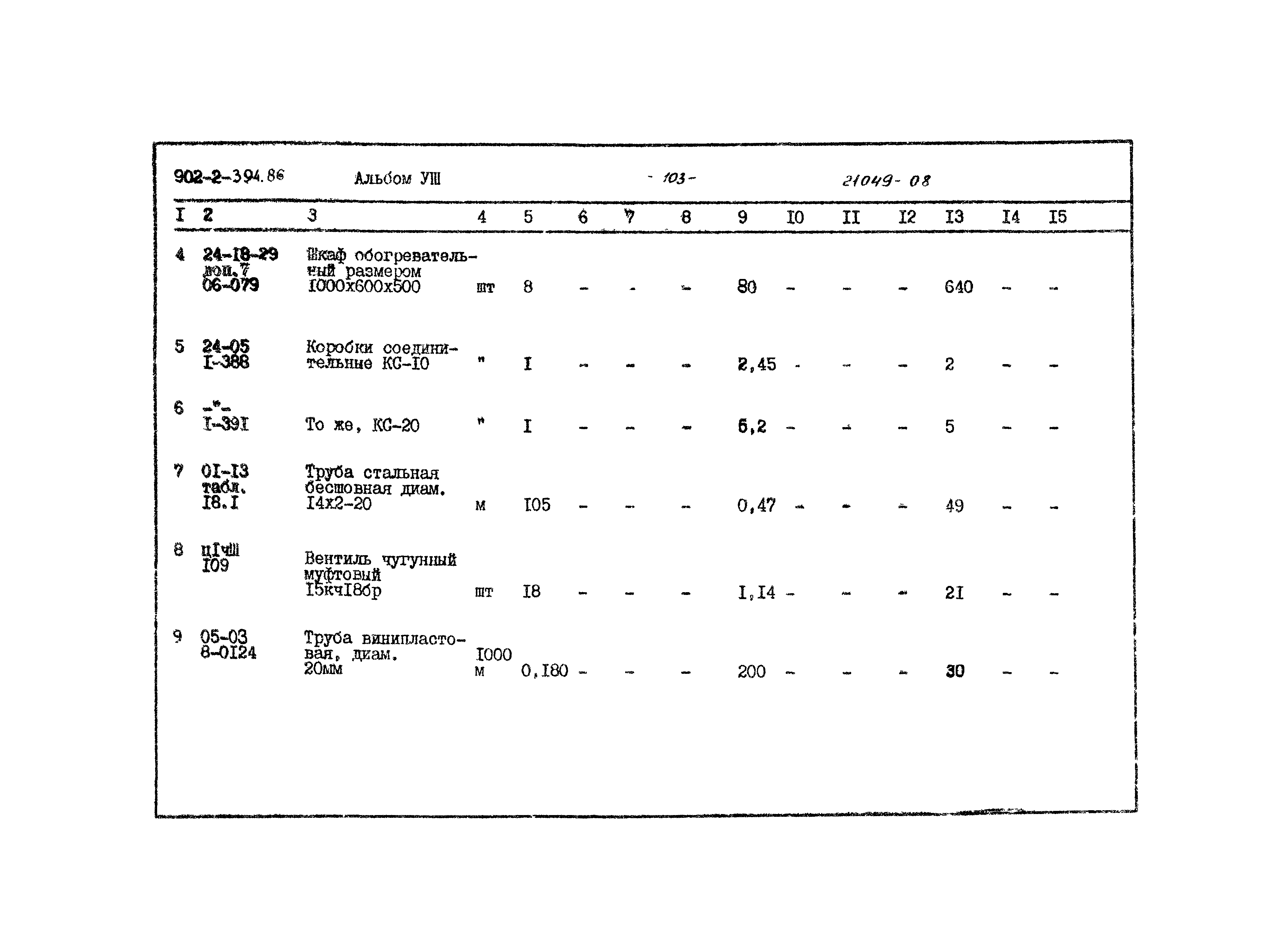 Типовой проект 902-2-394.86