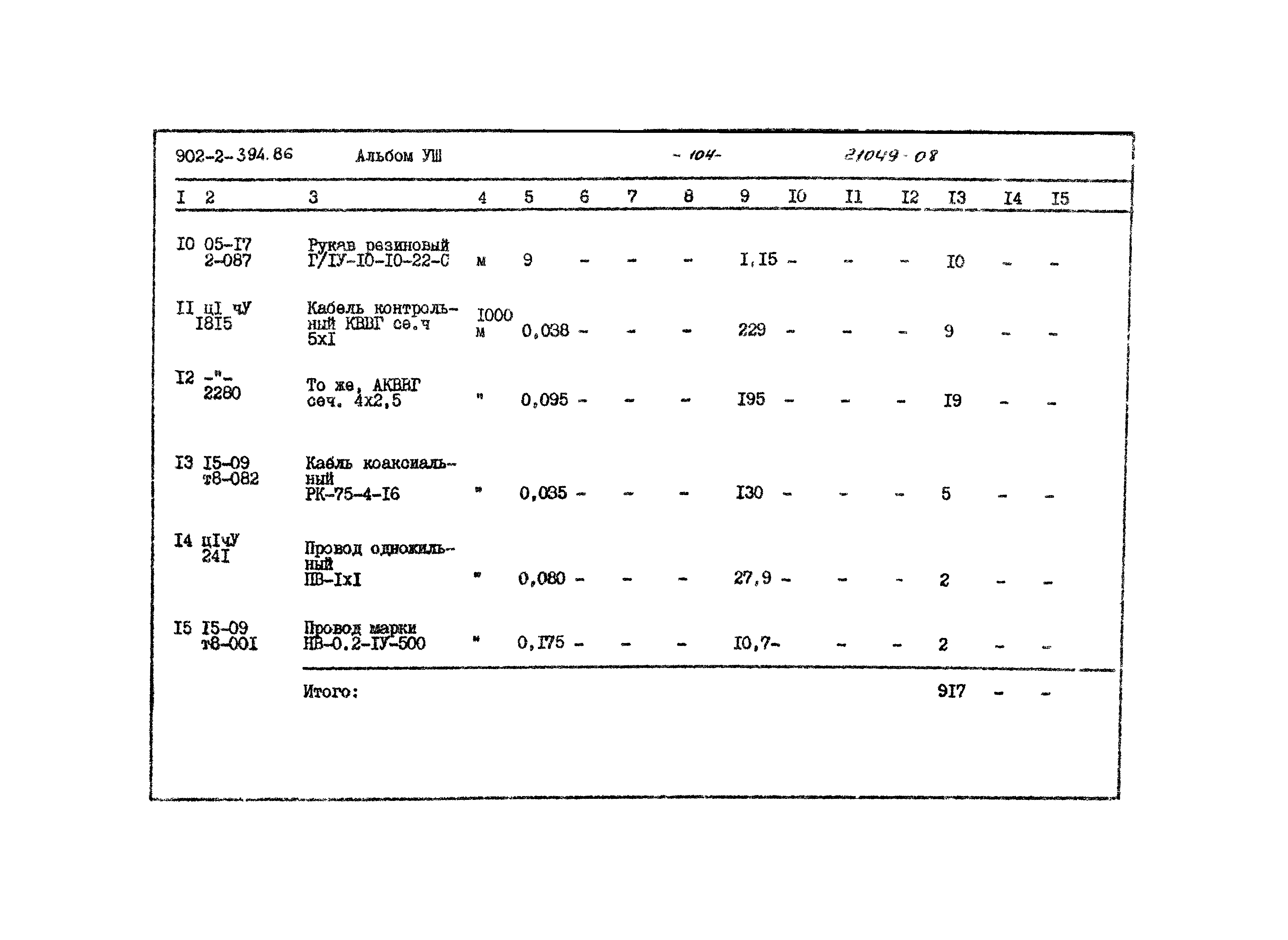 Типовой проект 902-2-394.86
