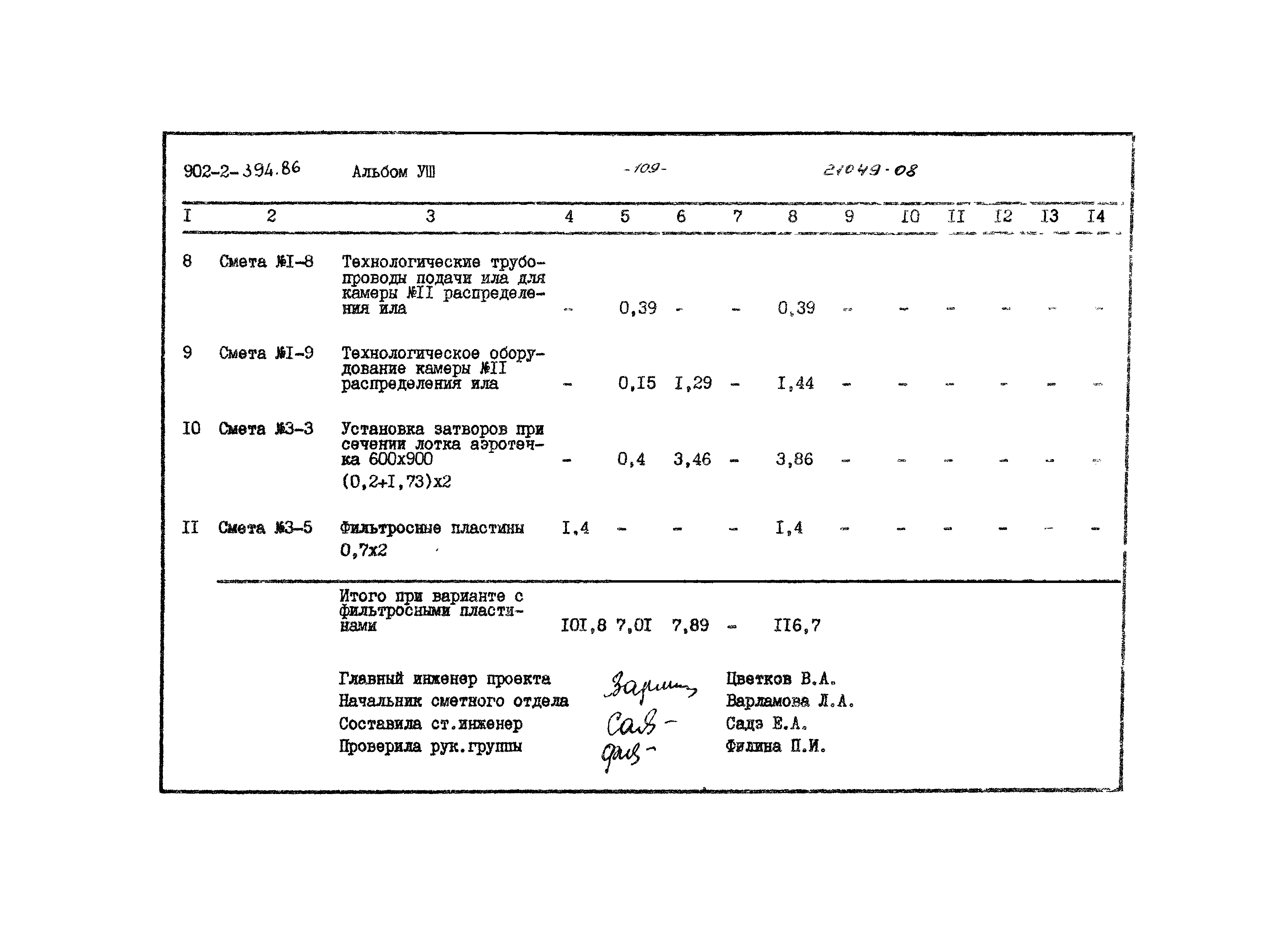 Типовой проект 902-2-394.86