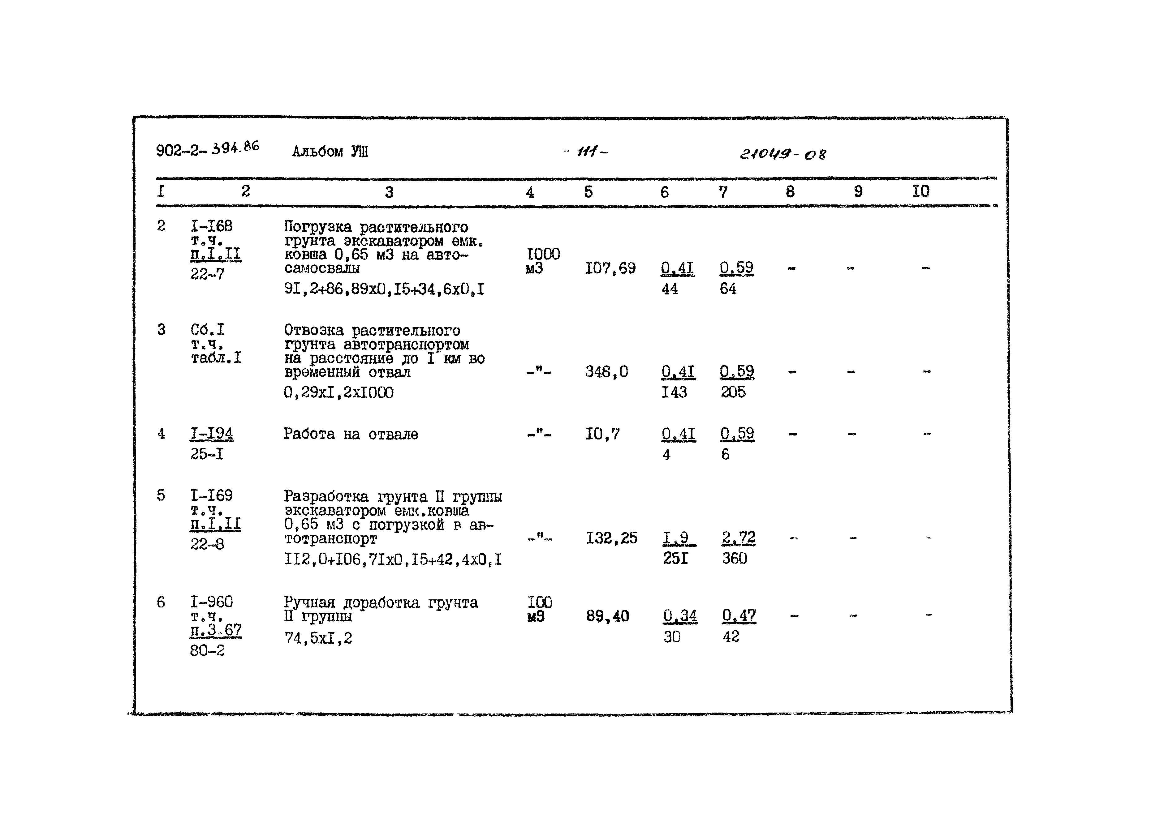 Типовой проект 902-2-394.86