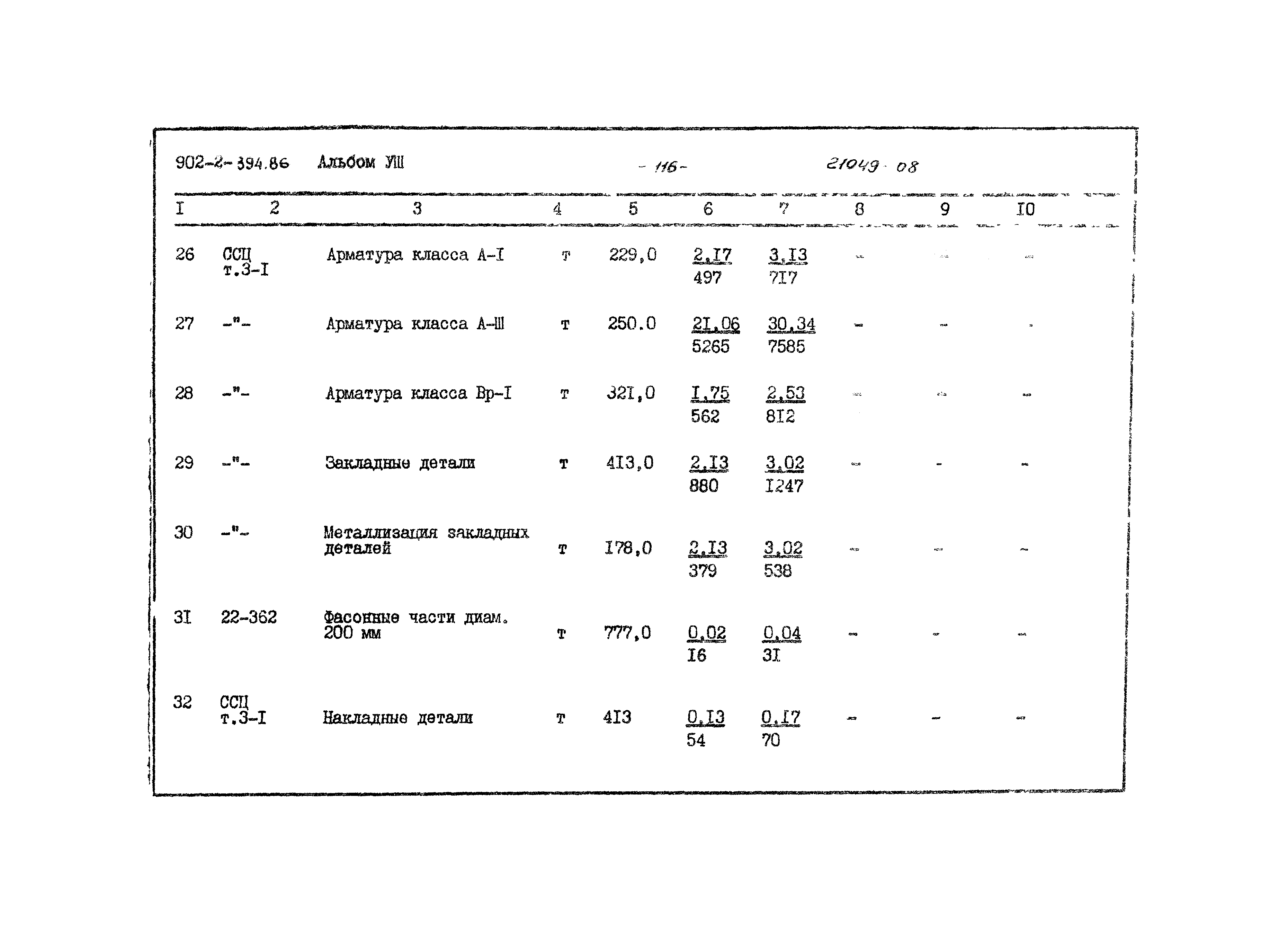 Типовой проект 902-2-394.86