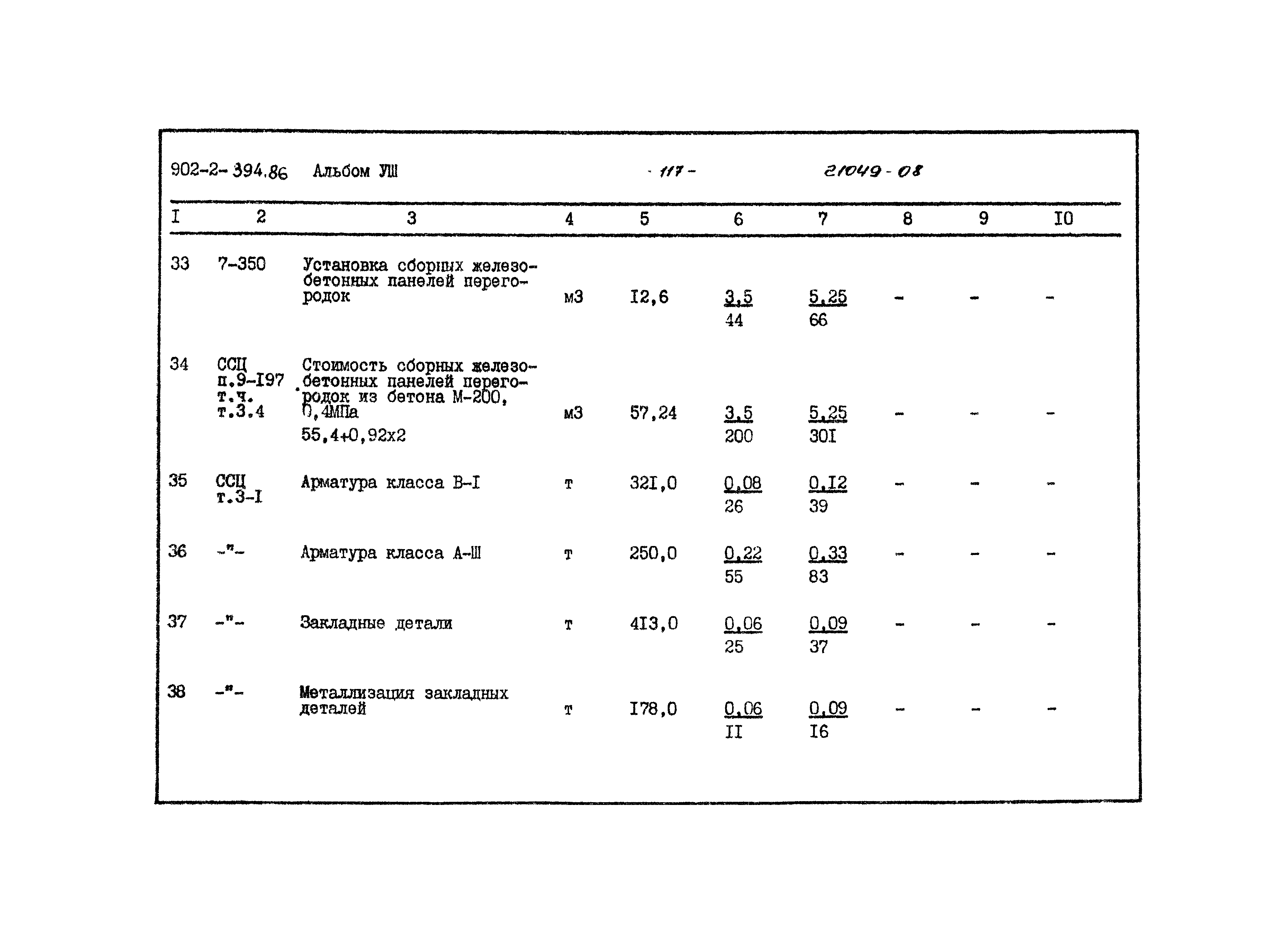 Типовой проект 902-2-394.86