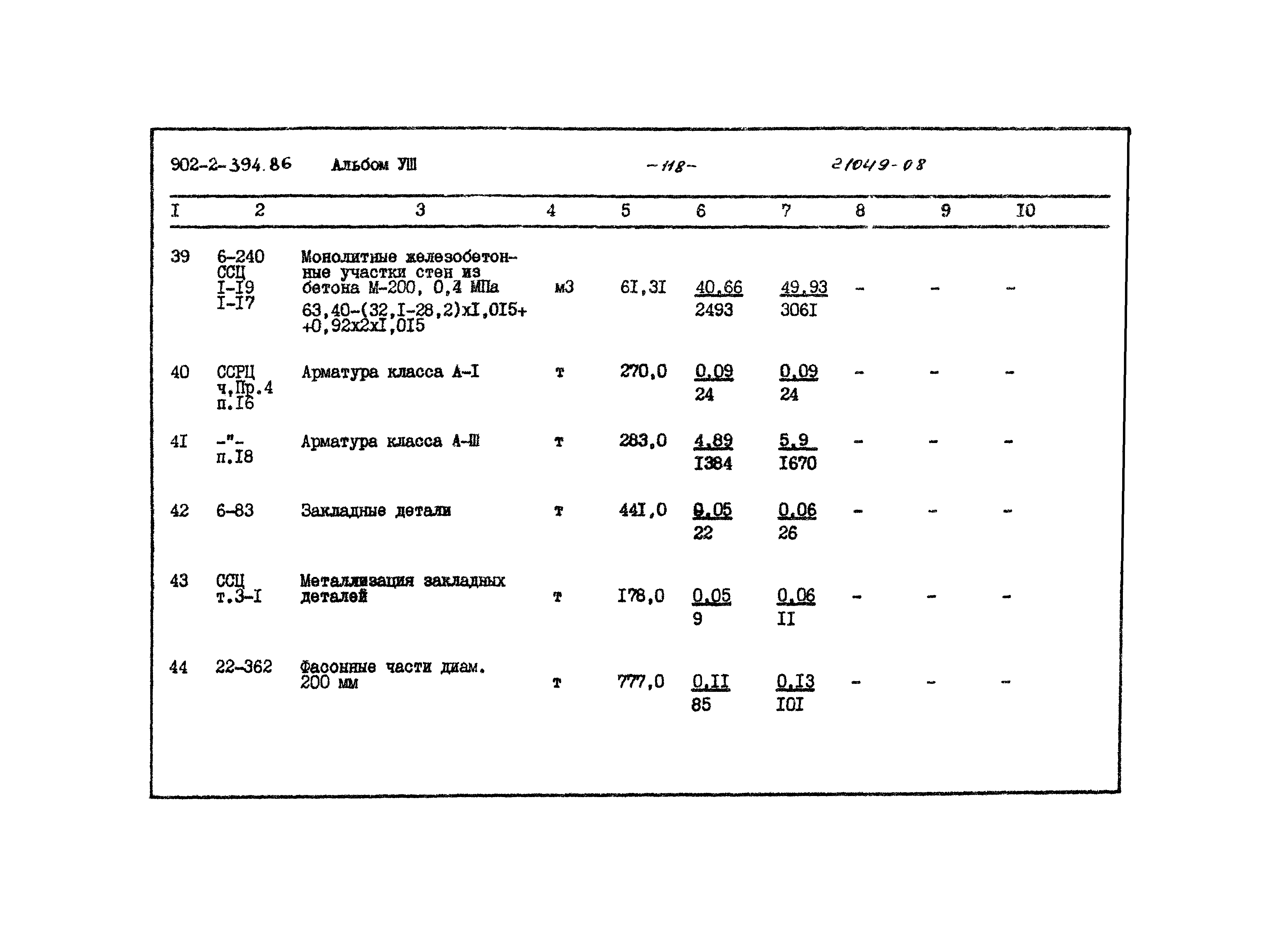 Типовой проект 902-2-394.86