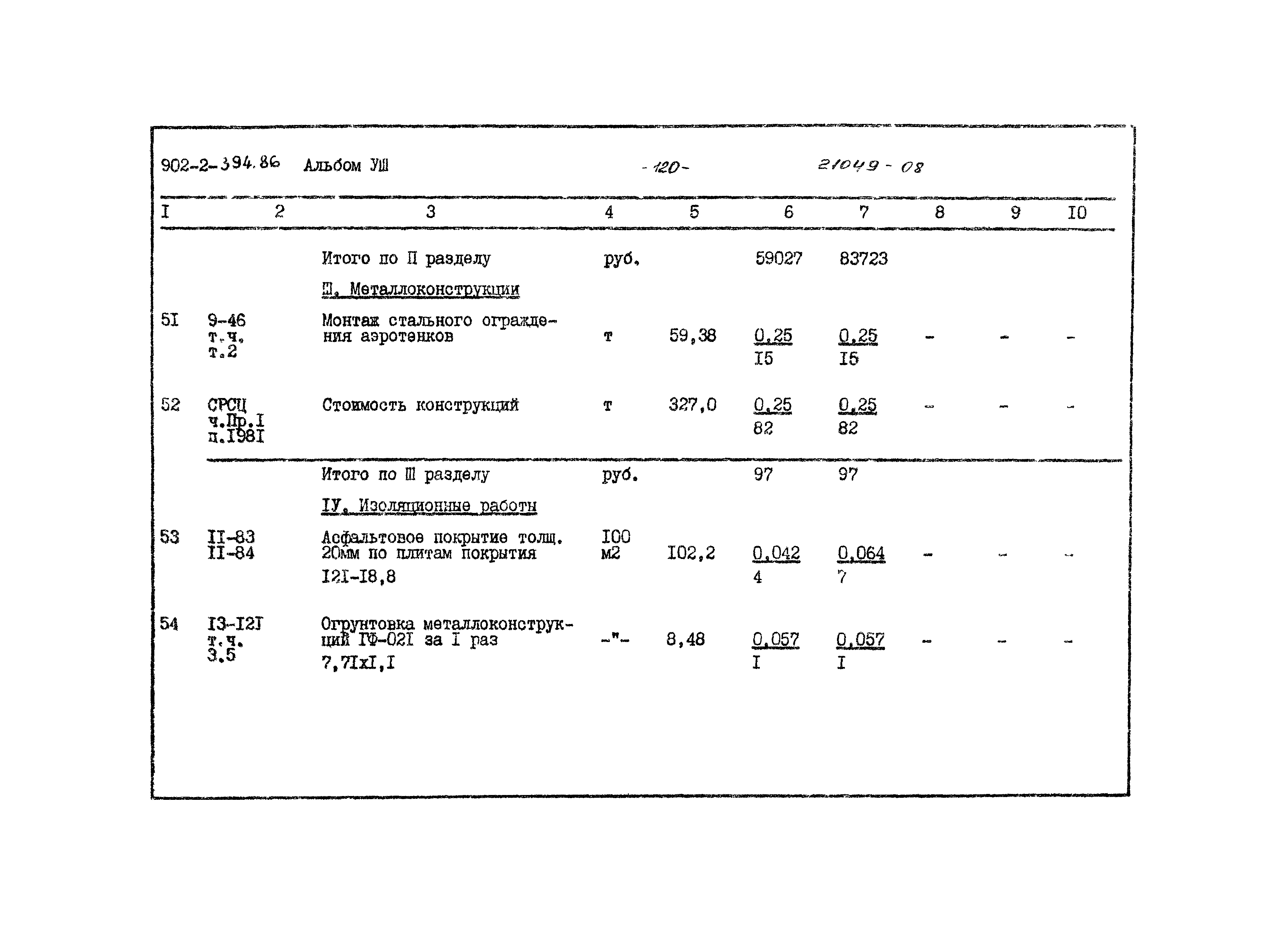 Типовой проект 902-2-394.86