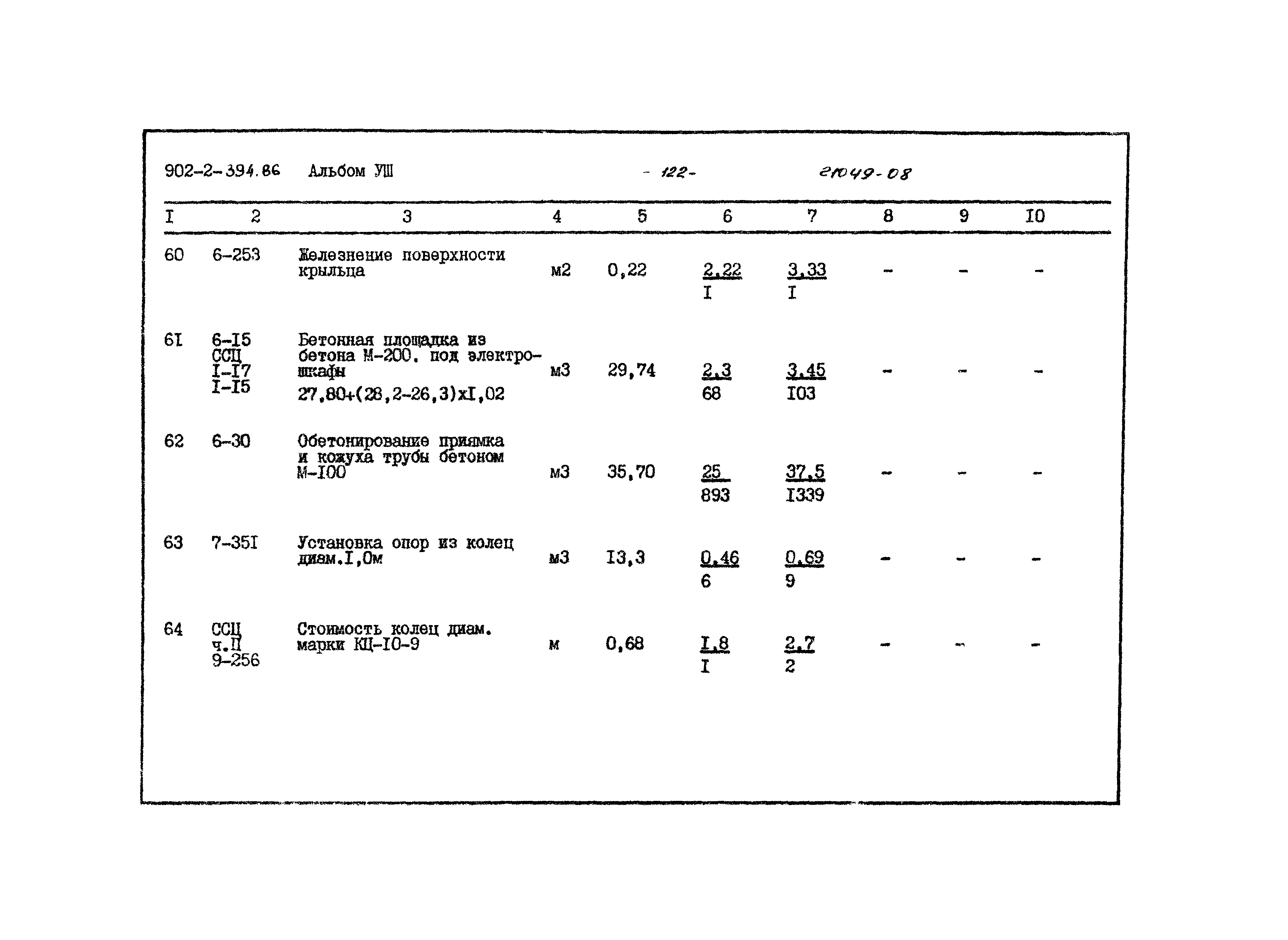Типовой проект 902-2-394.86