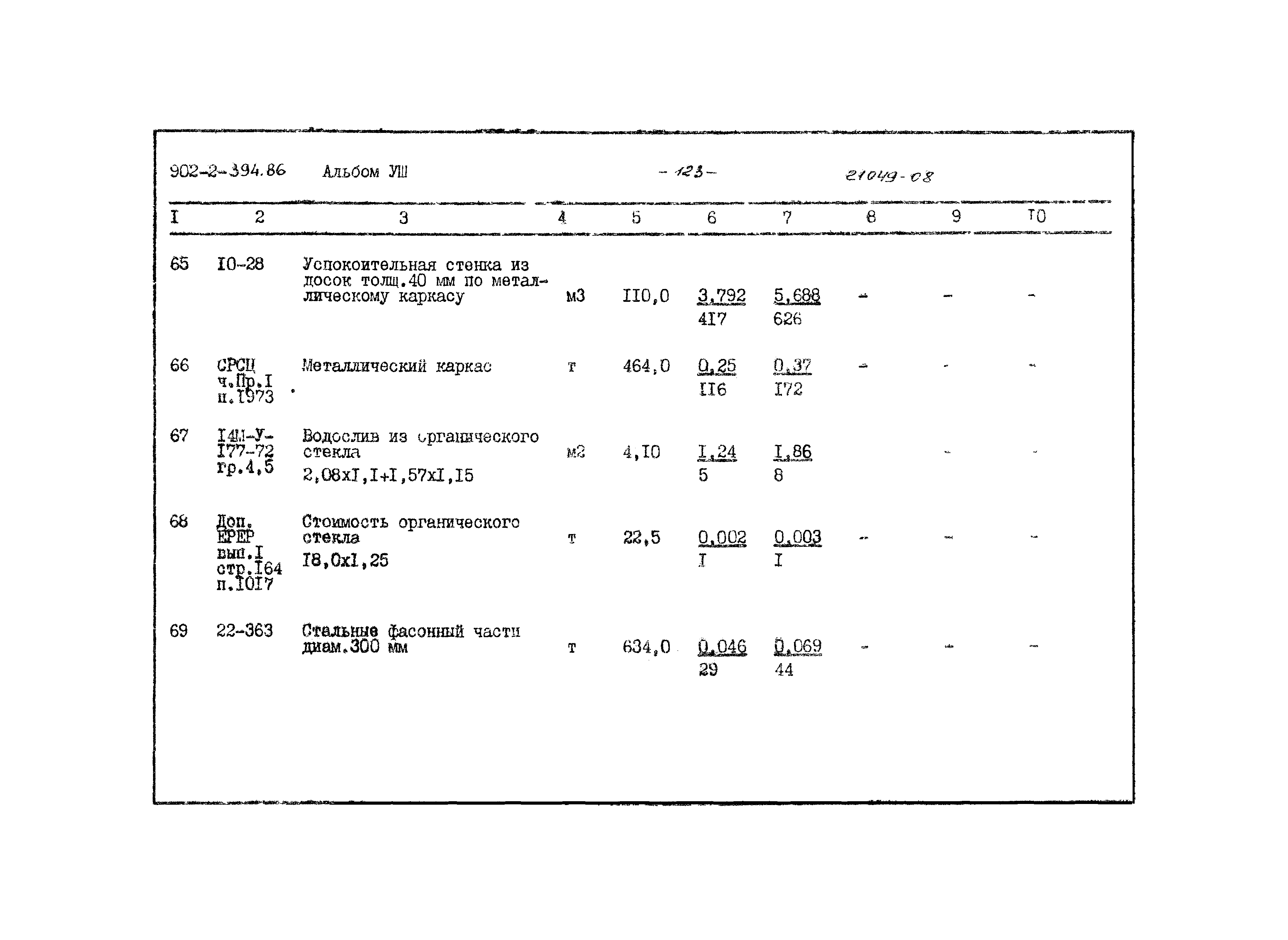 Типовой проект 902-2-394.86