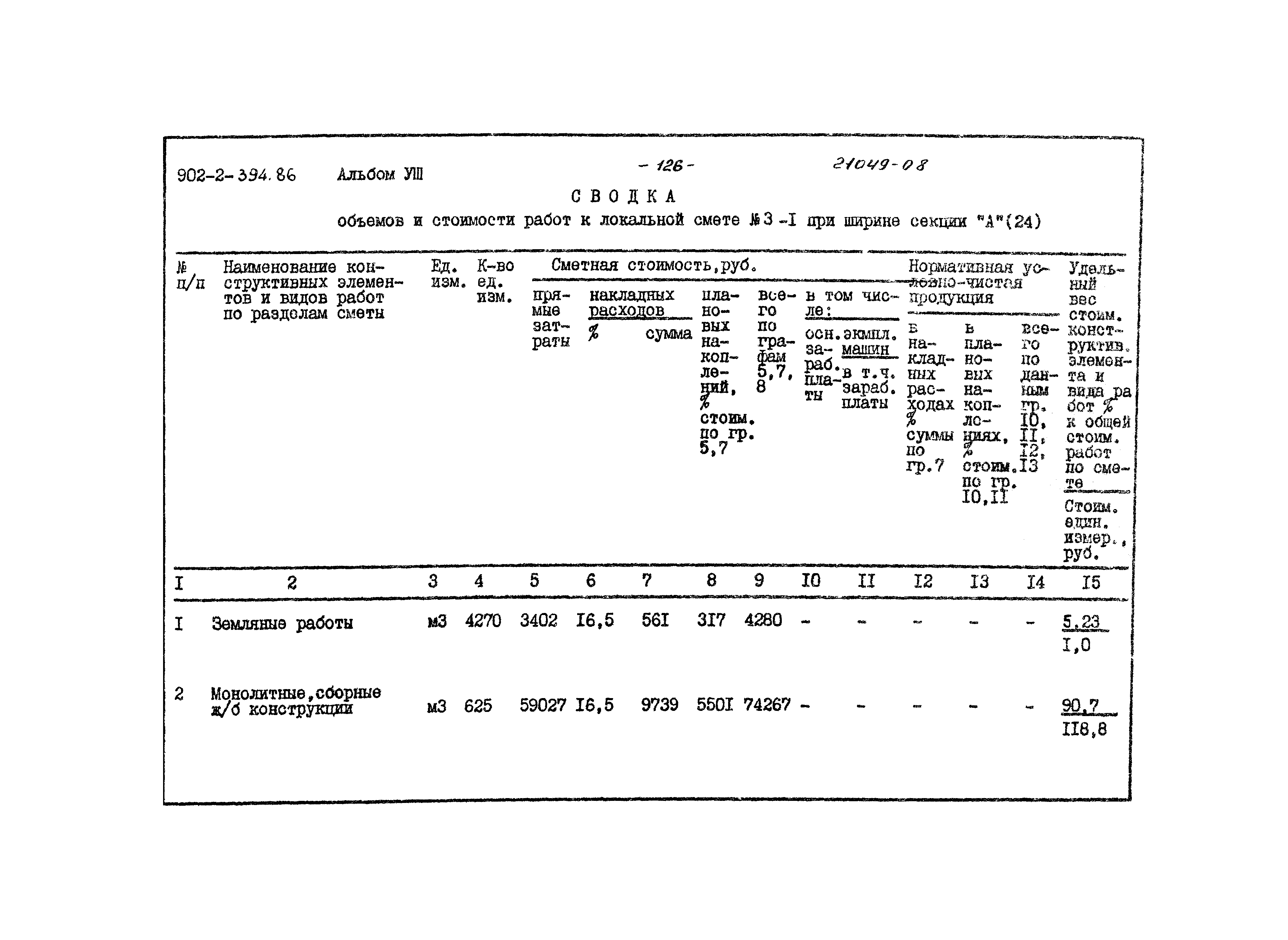 Типовой проект 902-2-394.86