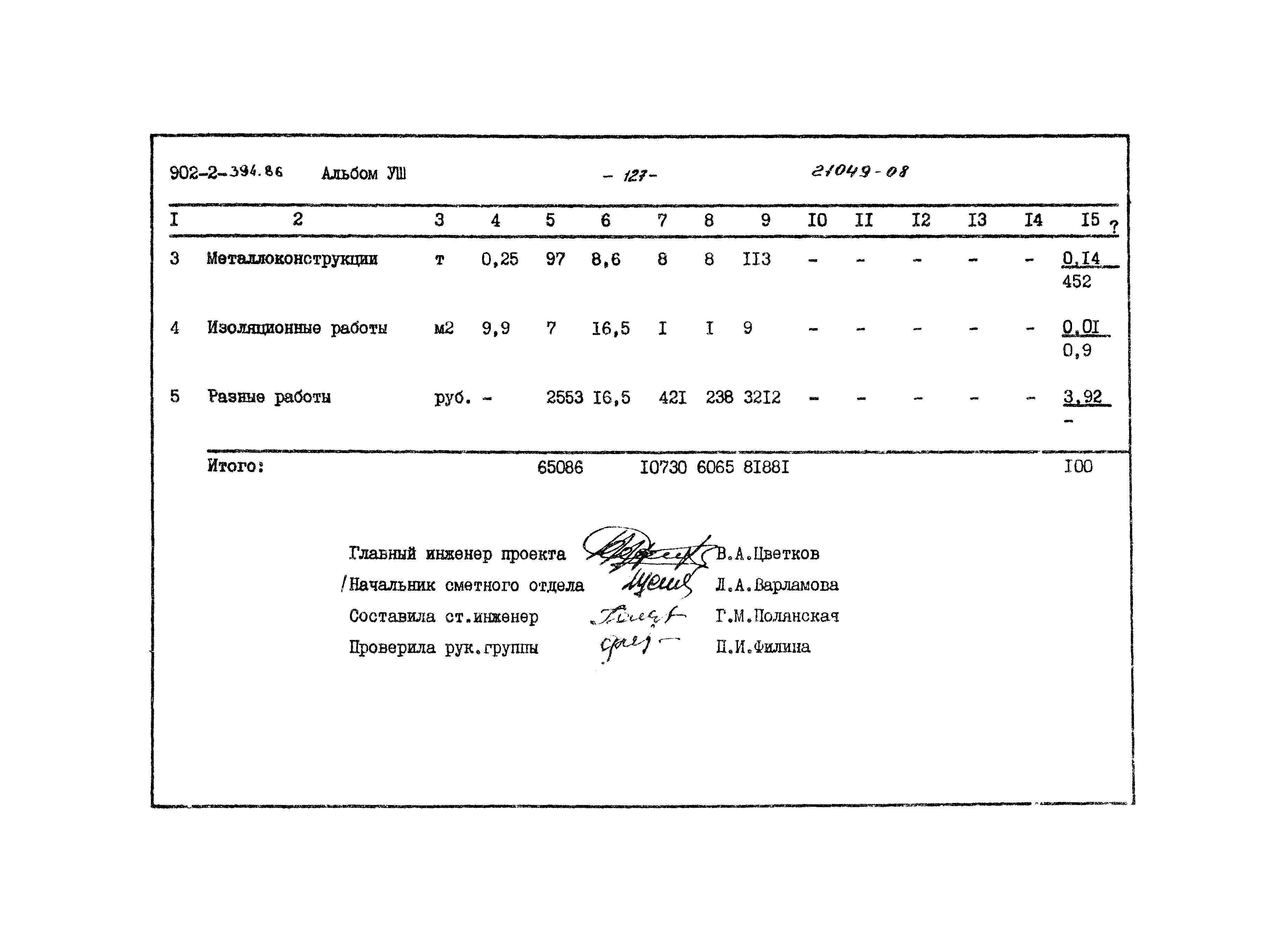 Типовой проект 902-2-394.86