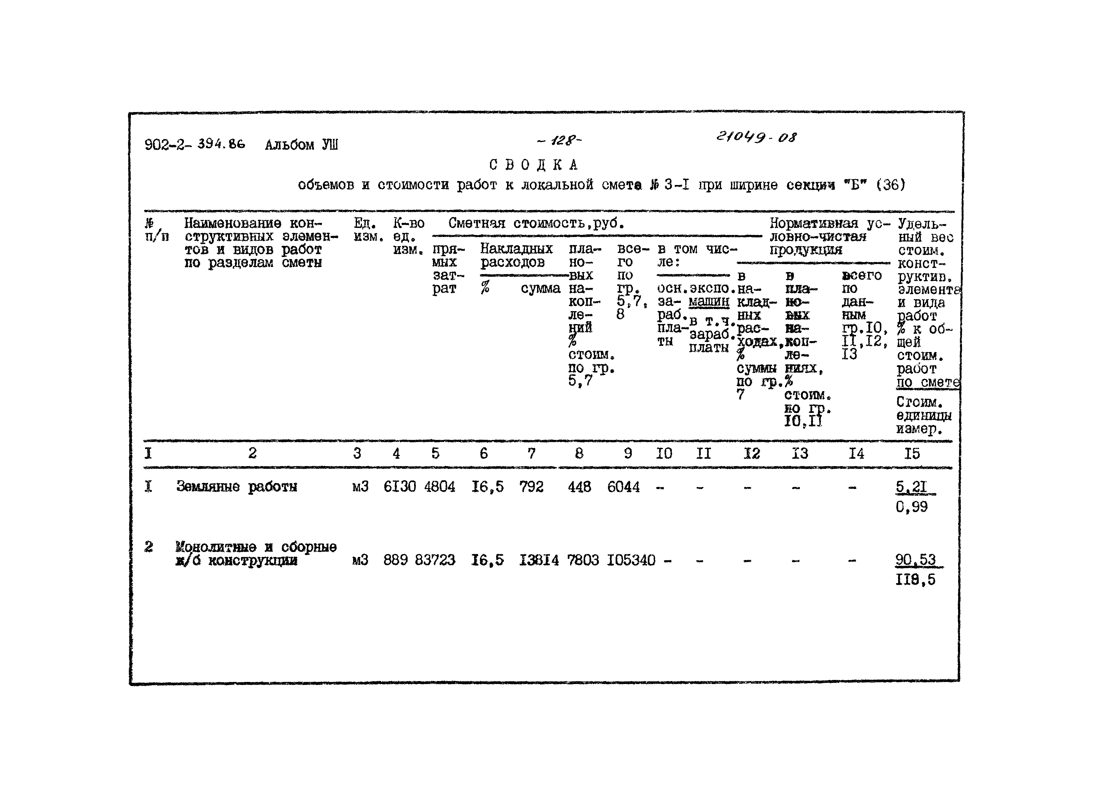 Типовой проект 902-2-394.86