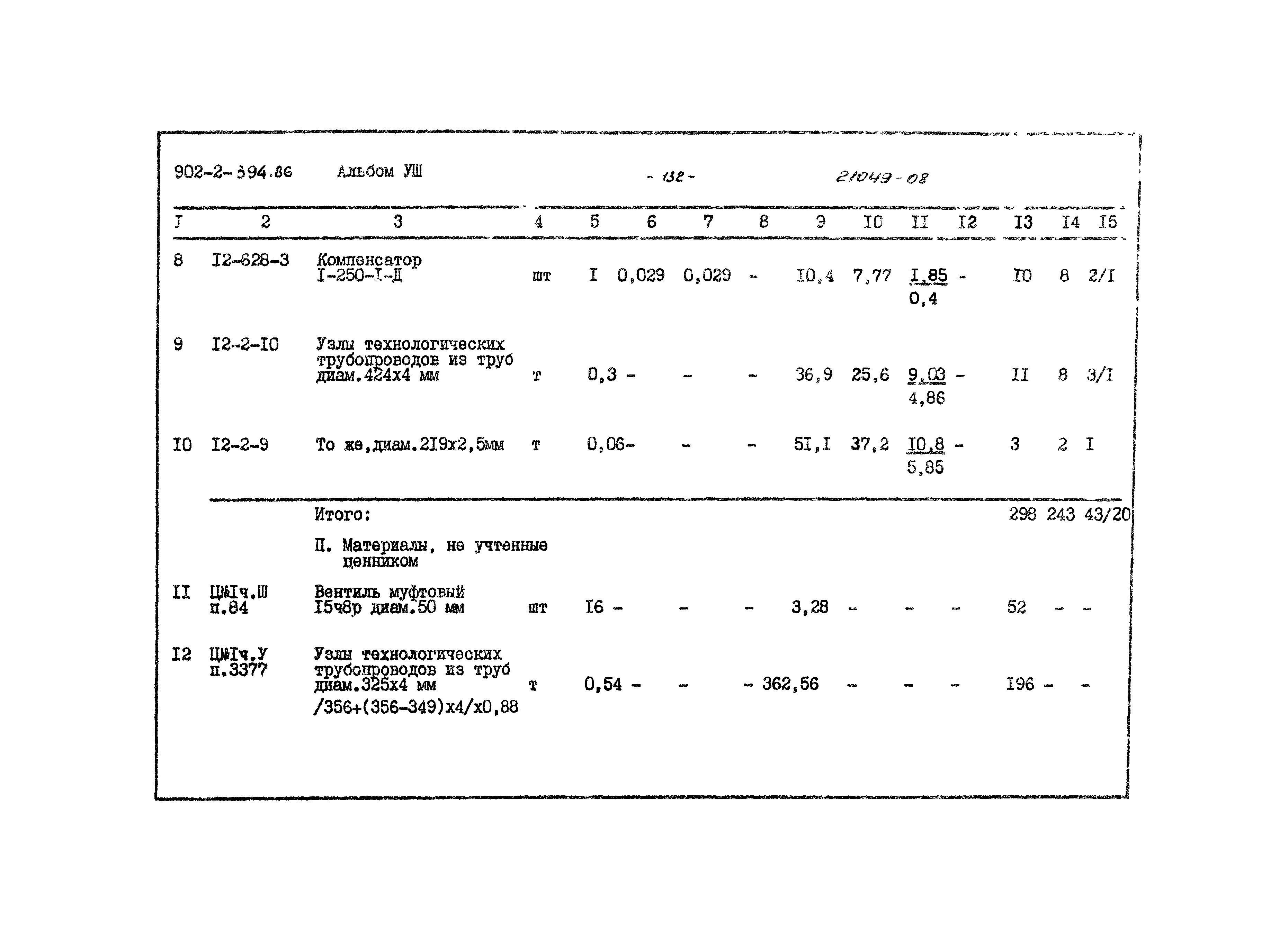 Типовой проект 902-2-394.86