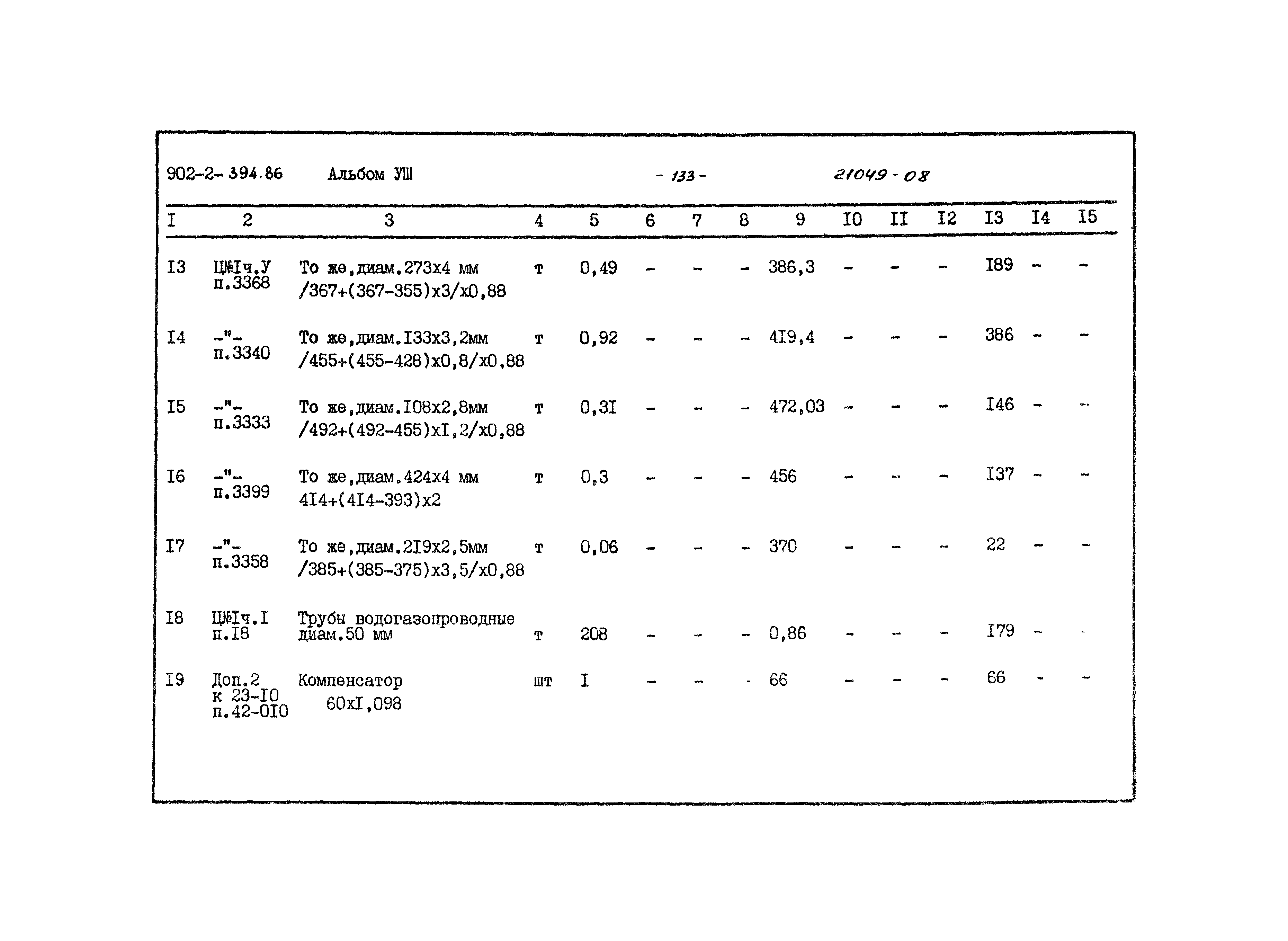 Типовой проект 902-2-394.86