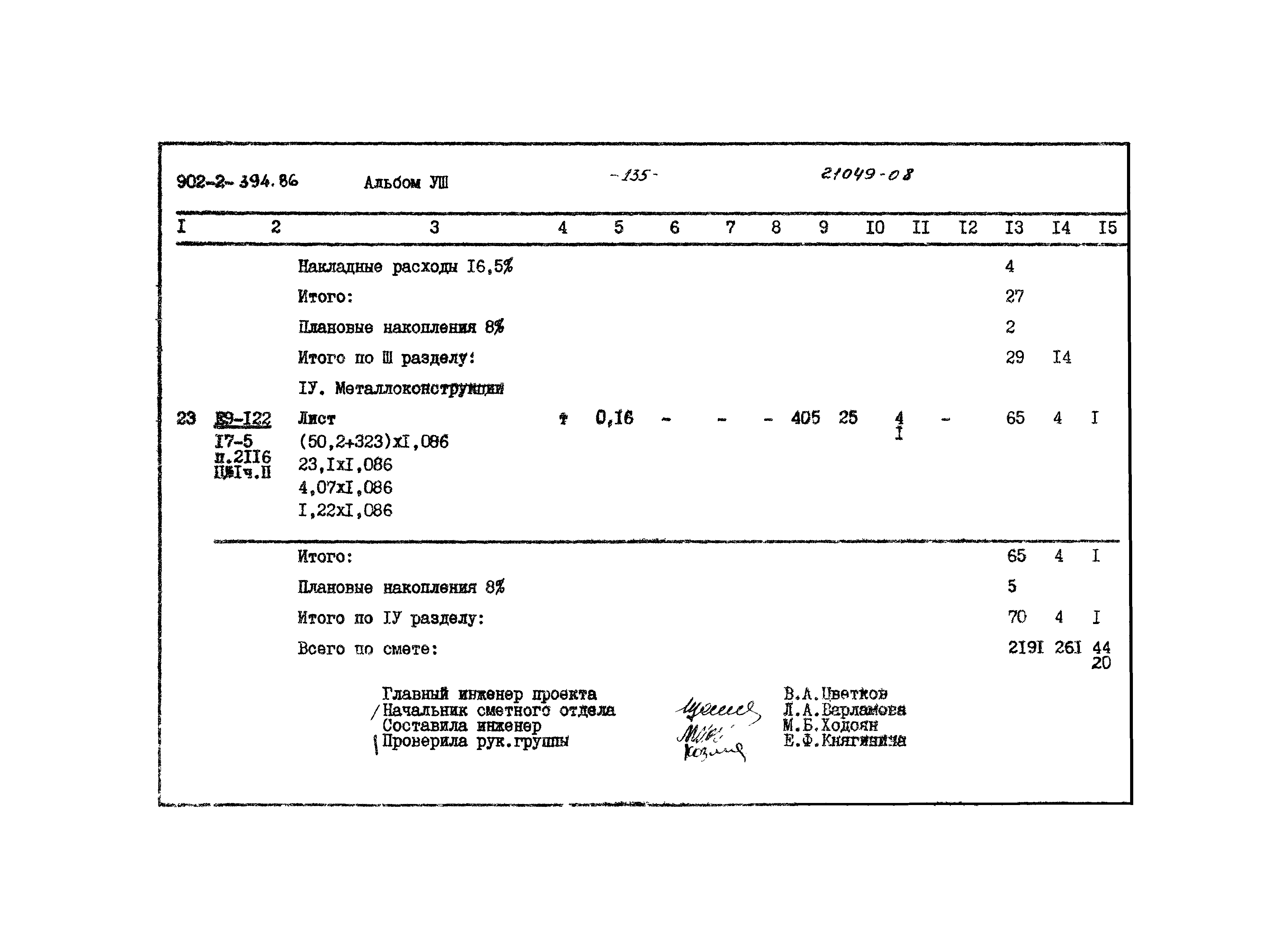 Типовой проект 902-2-394.86
