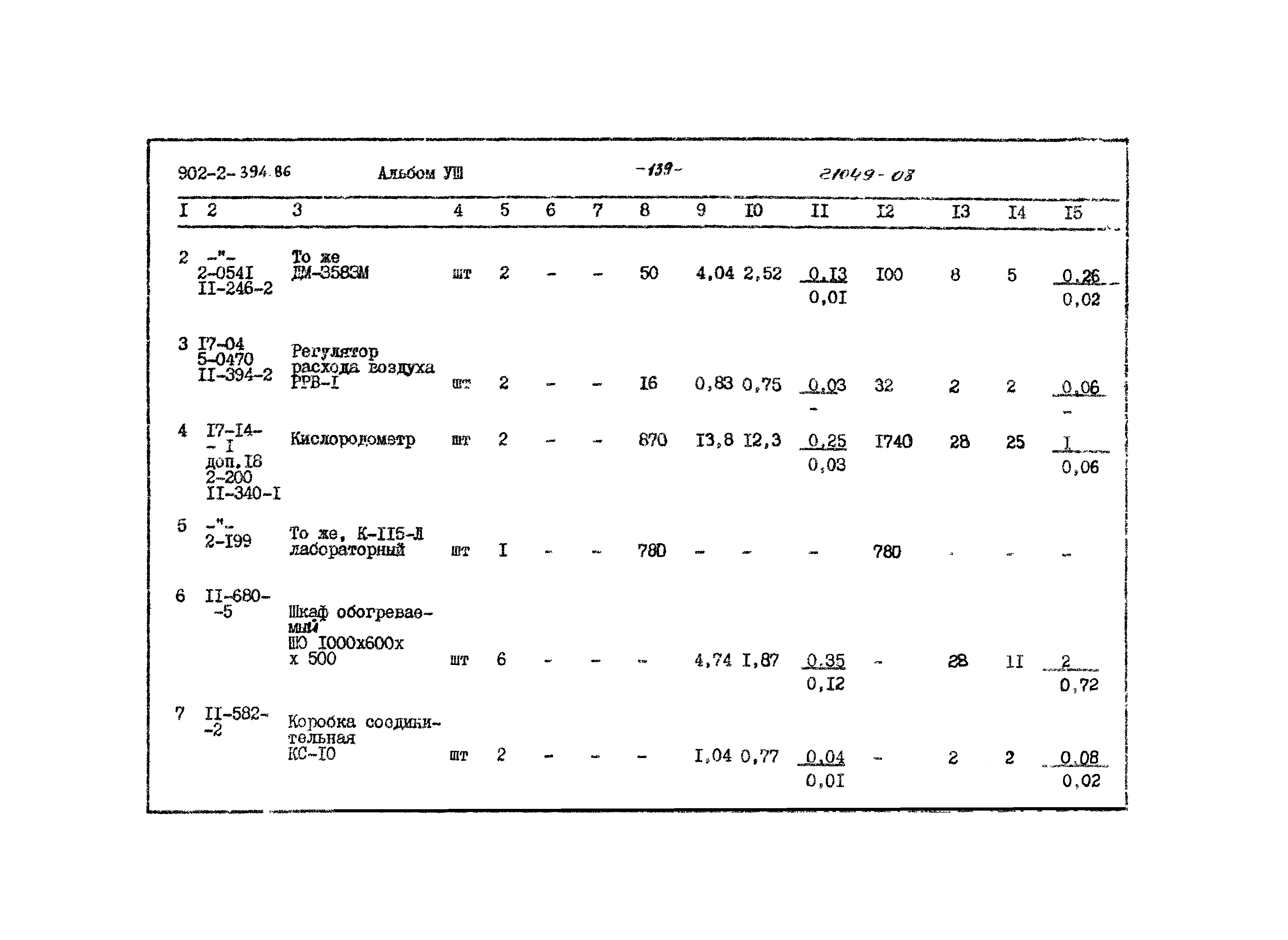 Типовой проект 902-2-394.86