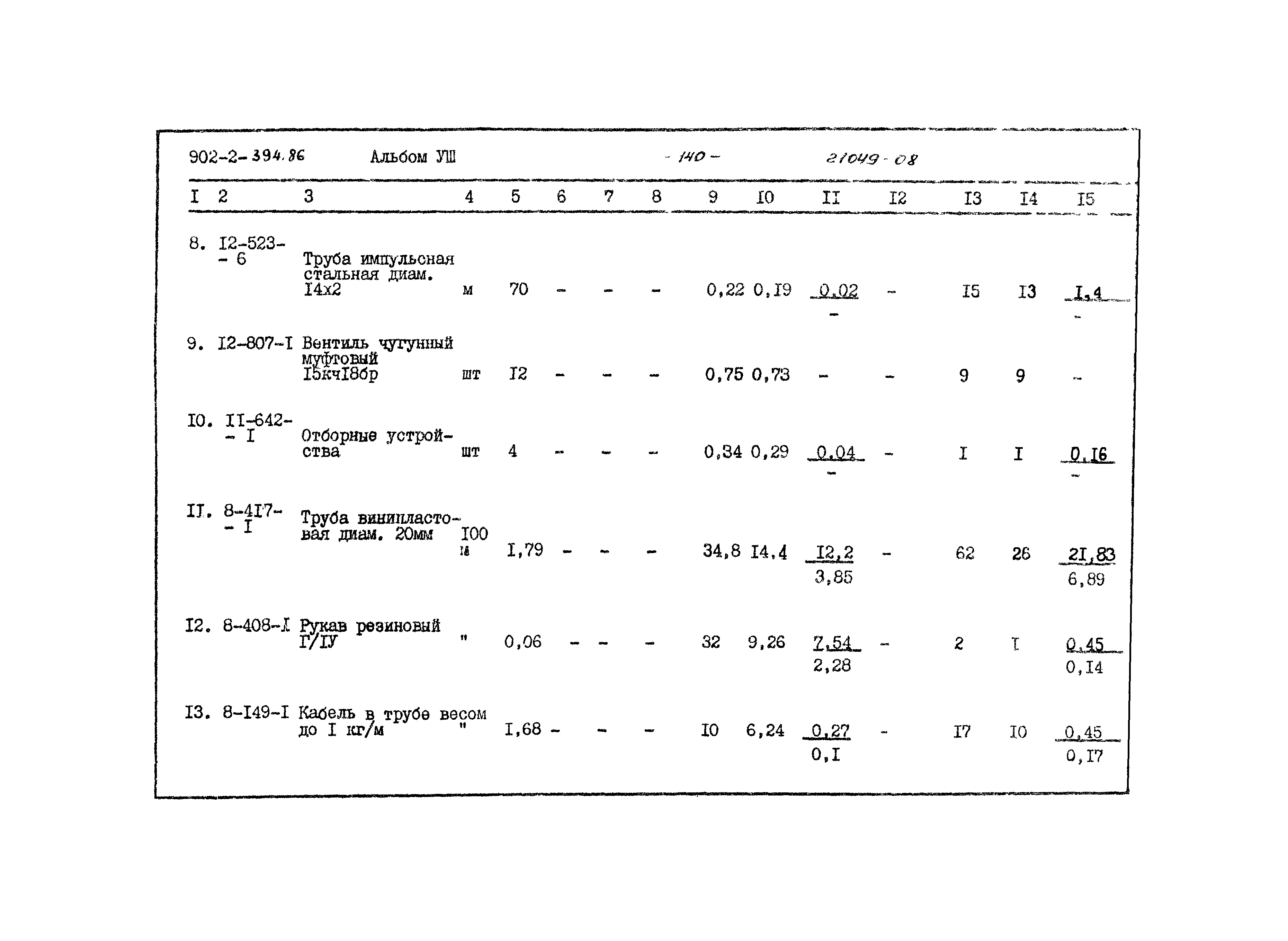 Типовой проект 902-2-394.86