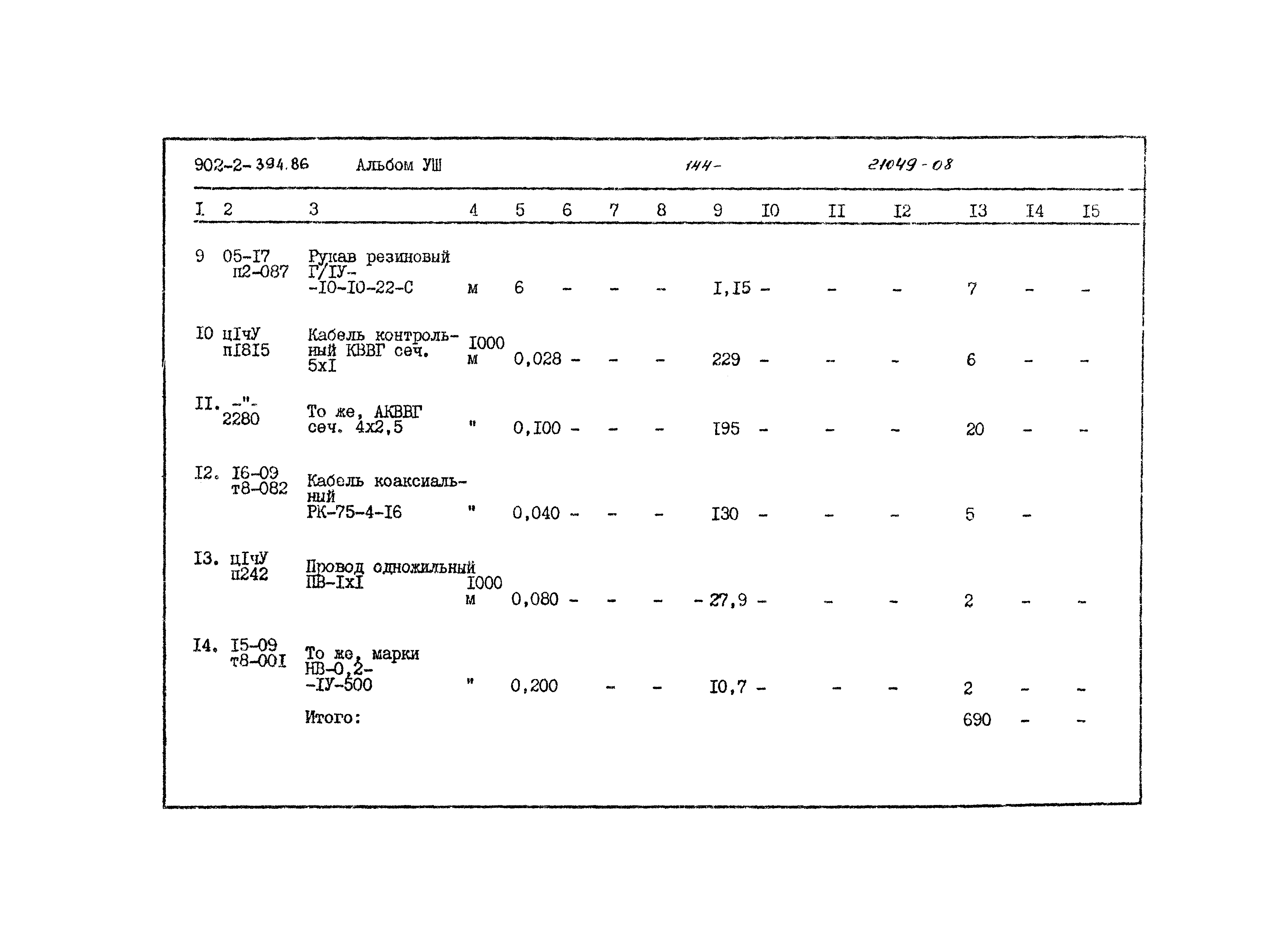Типовой проект 902-2-394.86