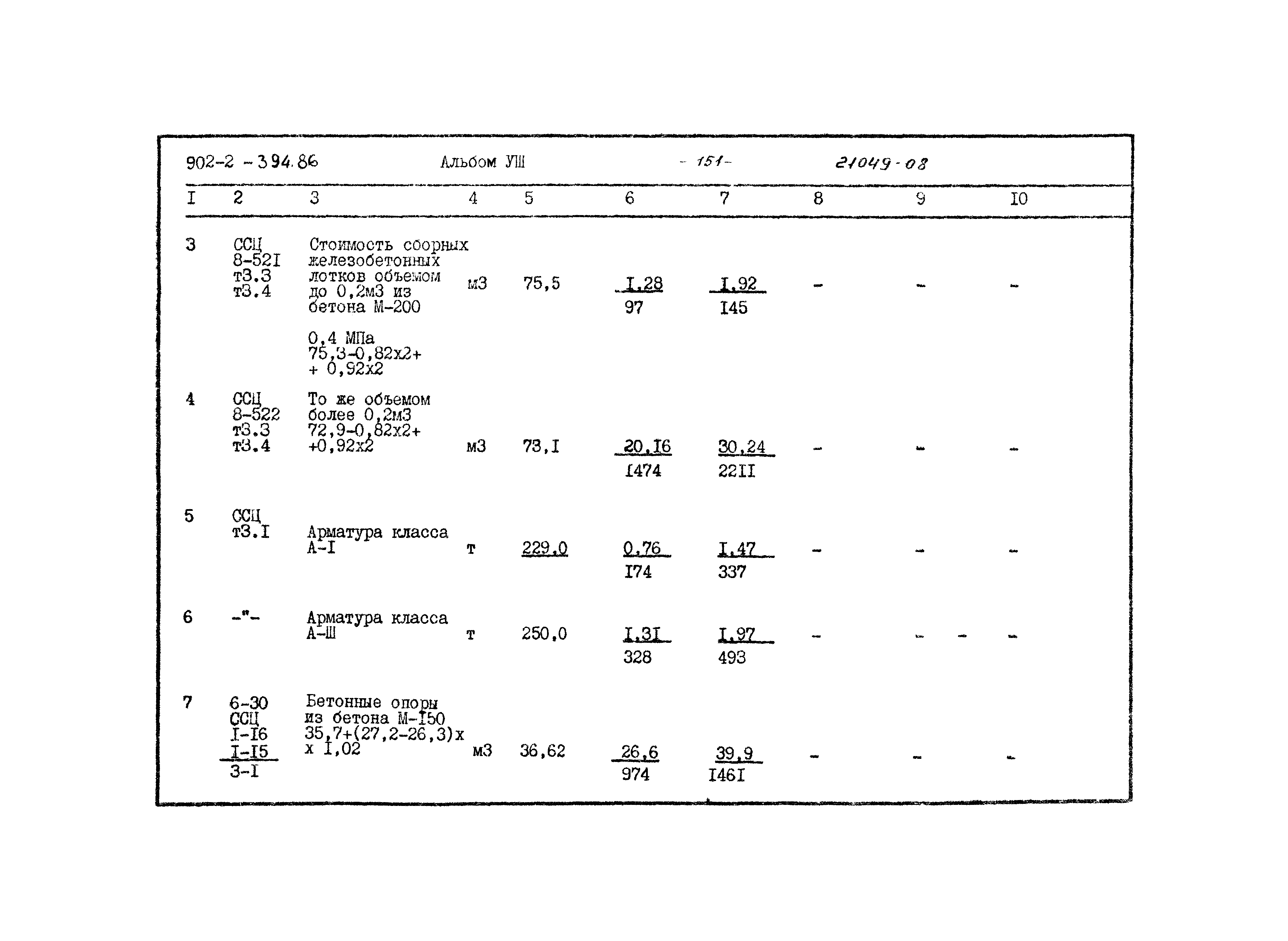 Типовой проект 902-2-394.86