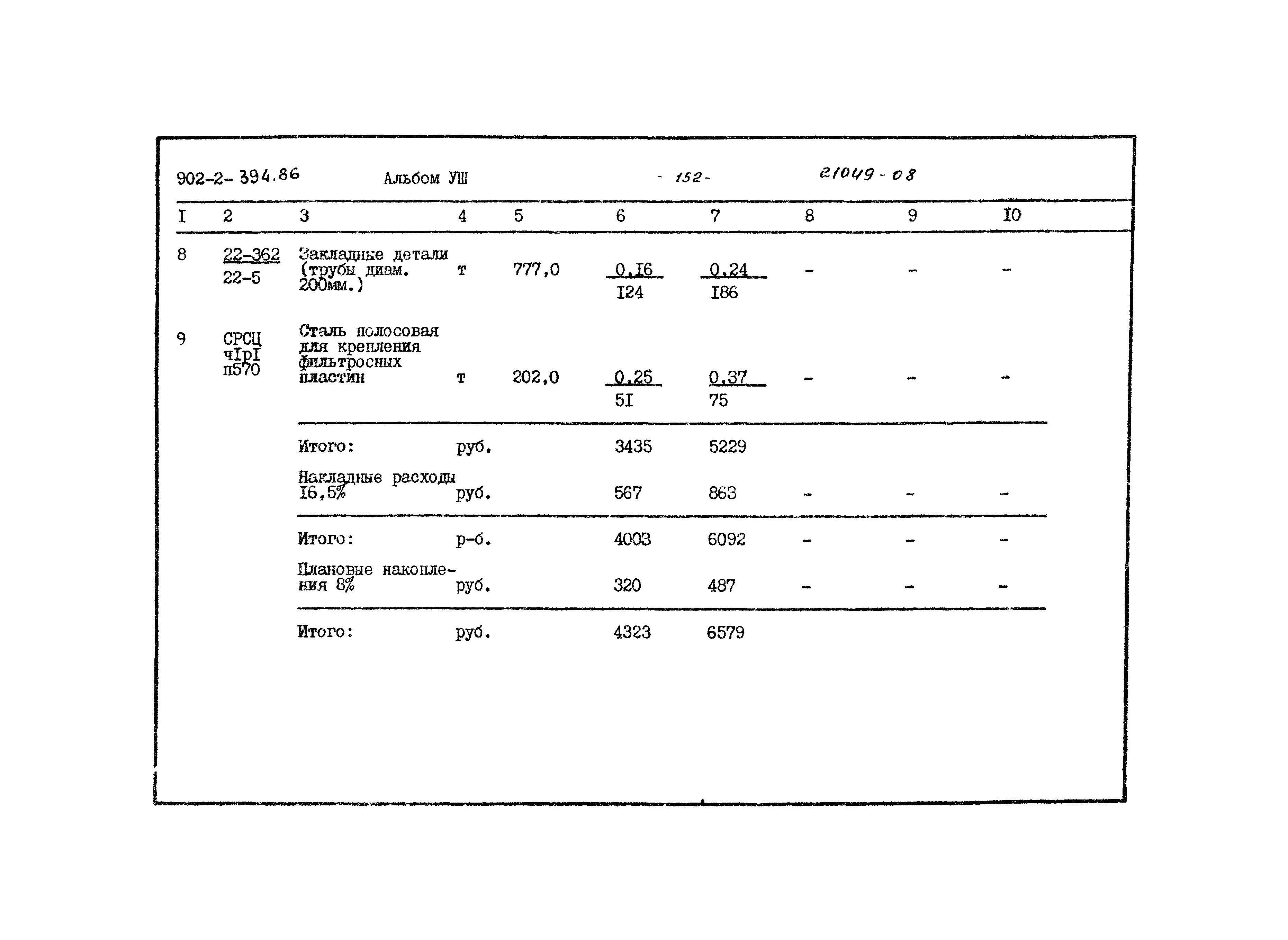 Типовой проект 902-2-394.86