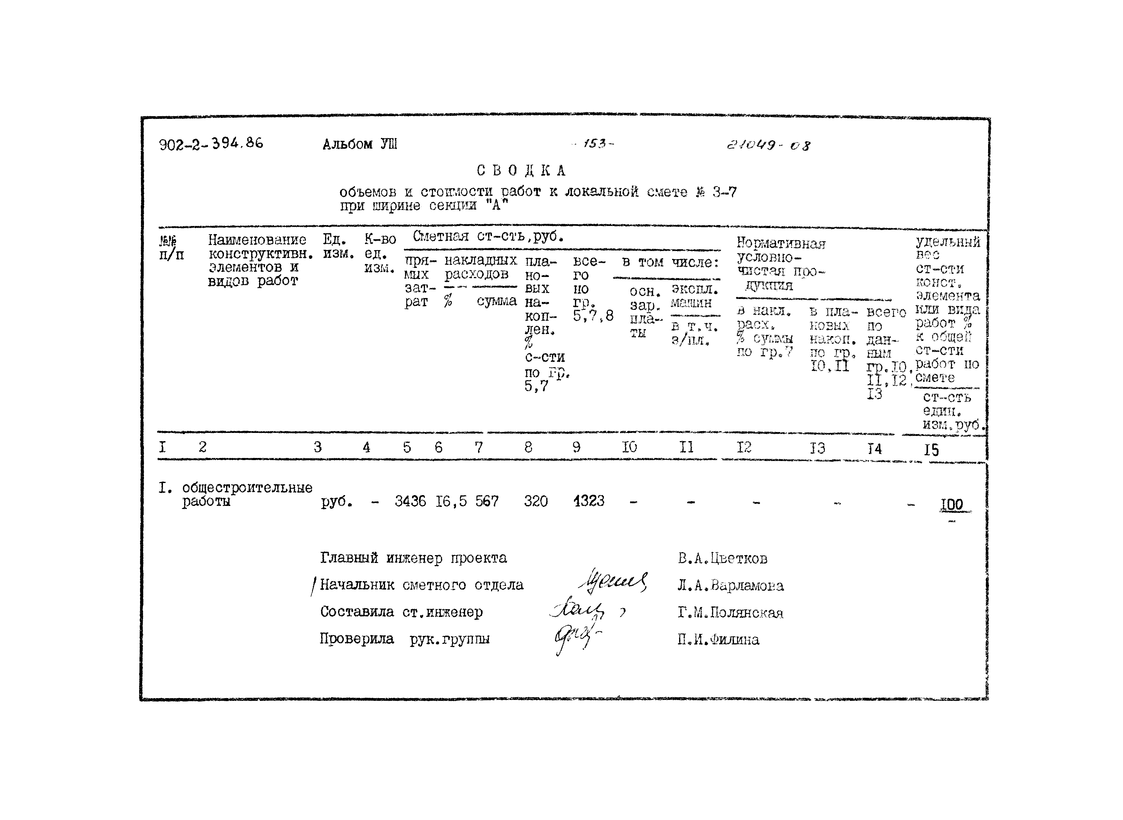 Типовой проект 902-2-394.86