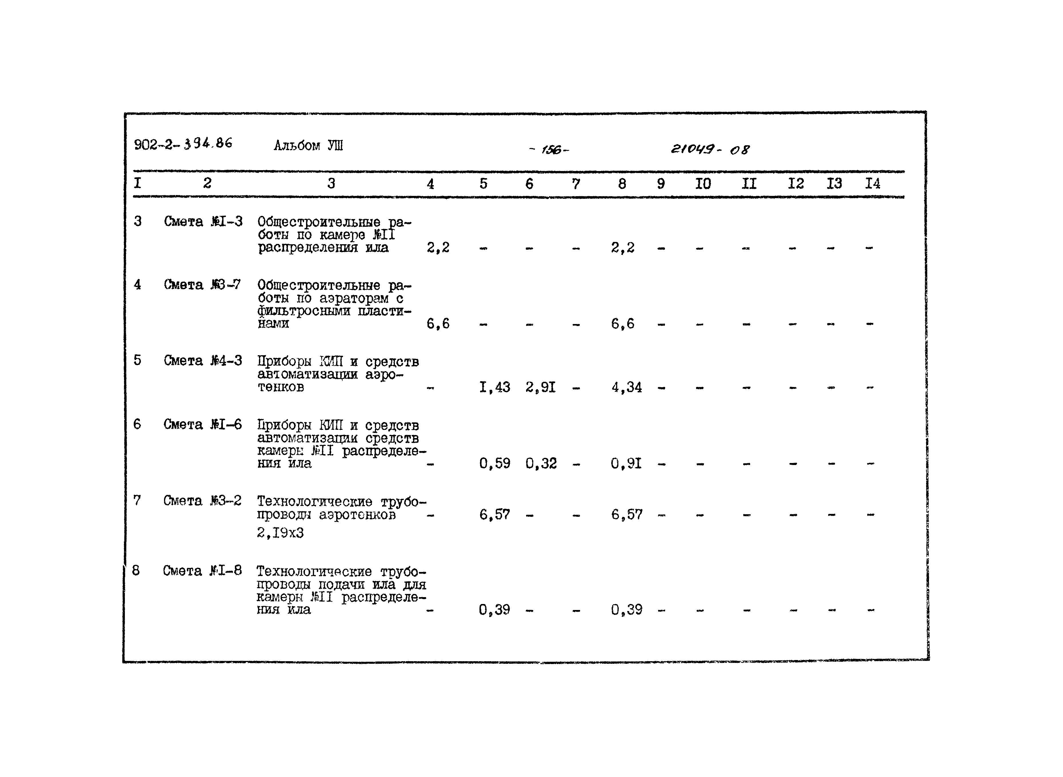 Типовой проект 902-2-394.86