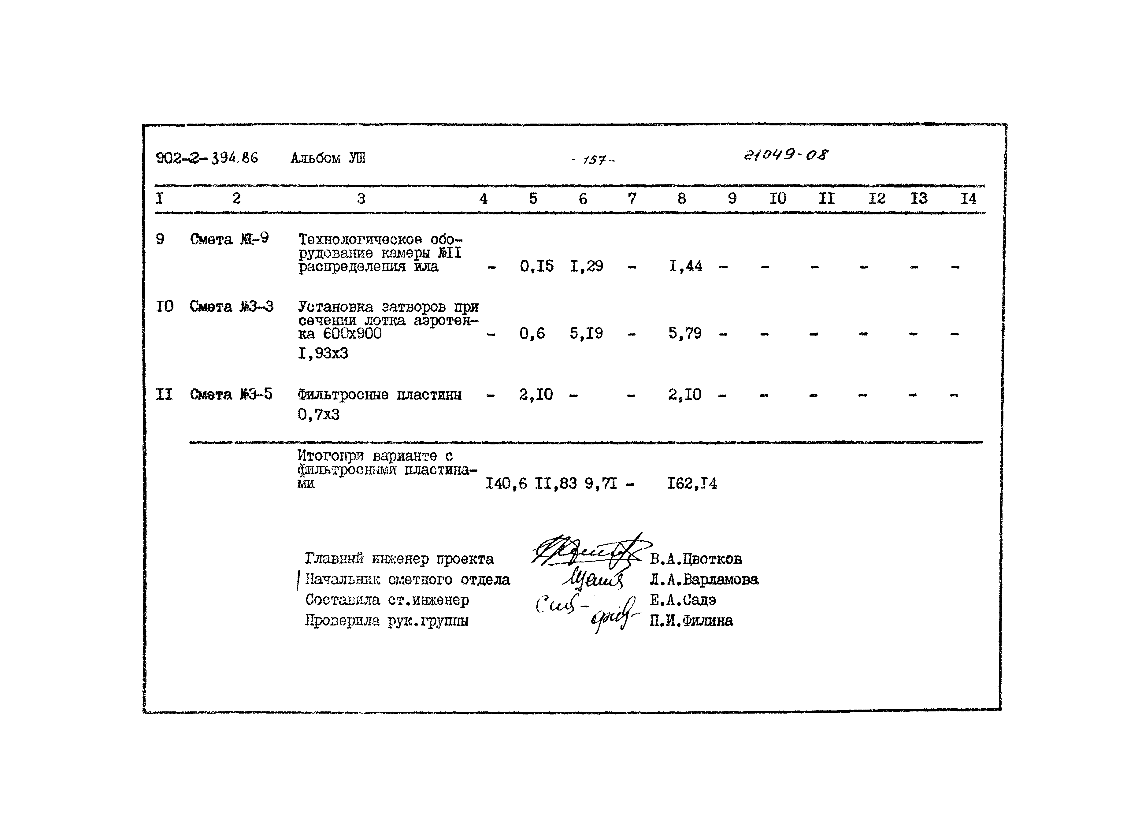 Типовой проект 902-2-394.86