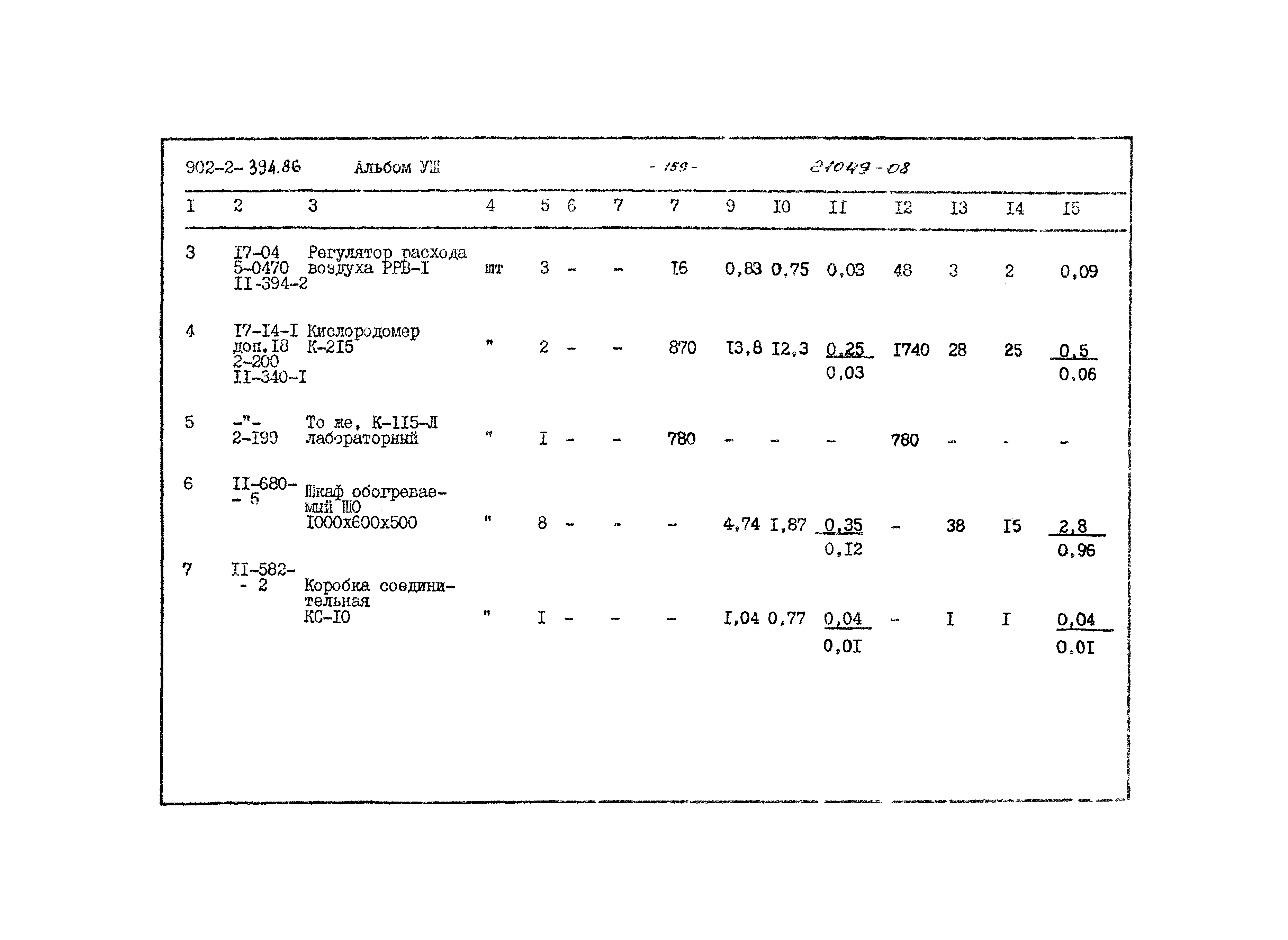 Типовой проект 902-2-394.86