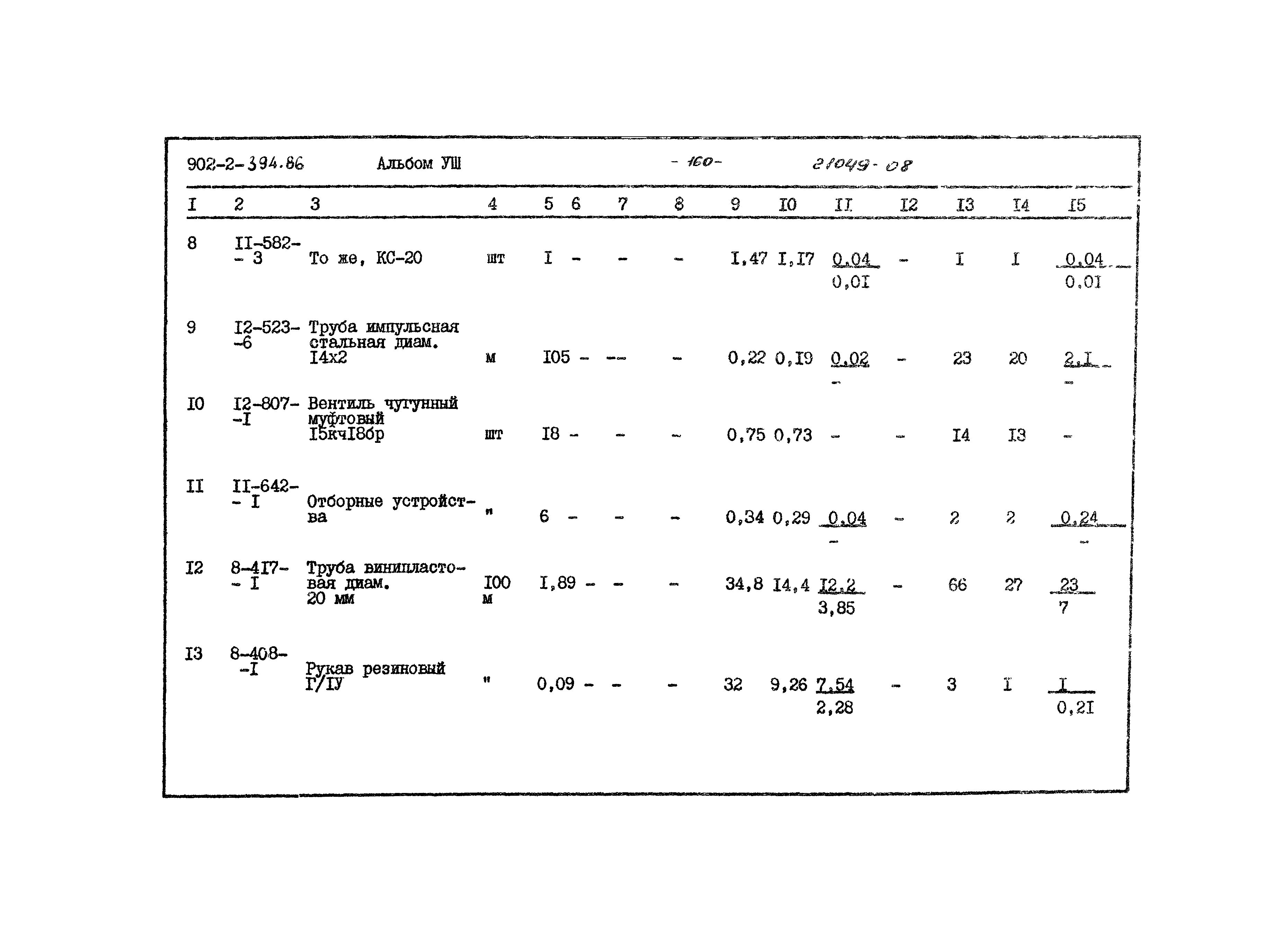 Типовой проект 902-2-394.86