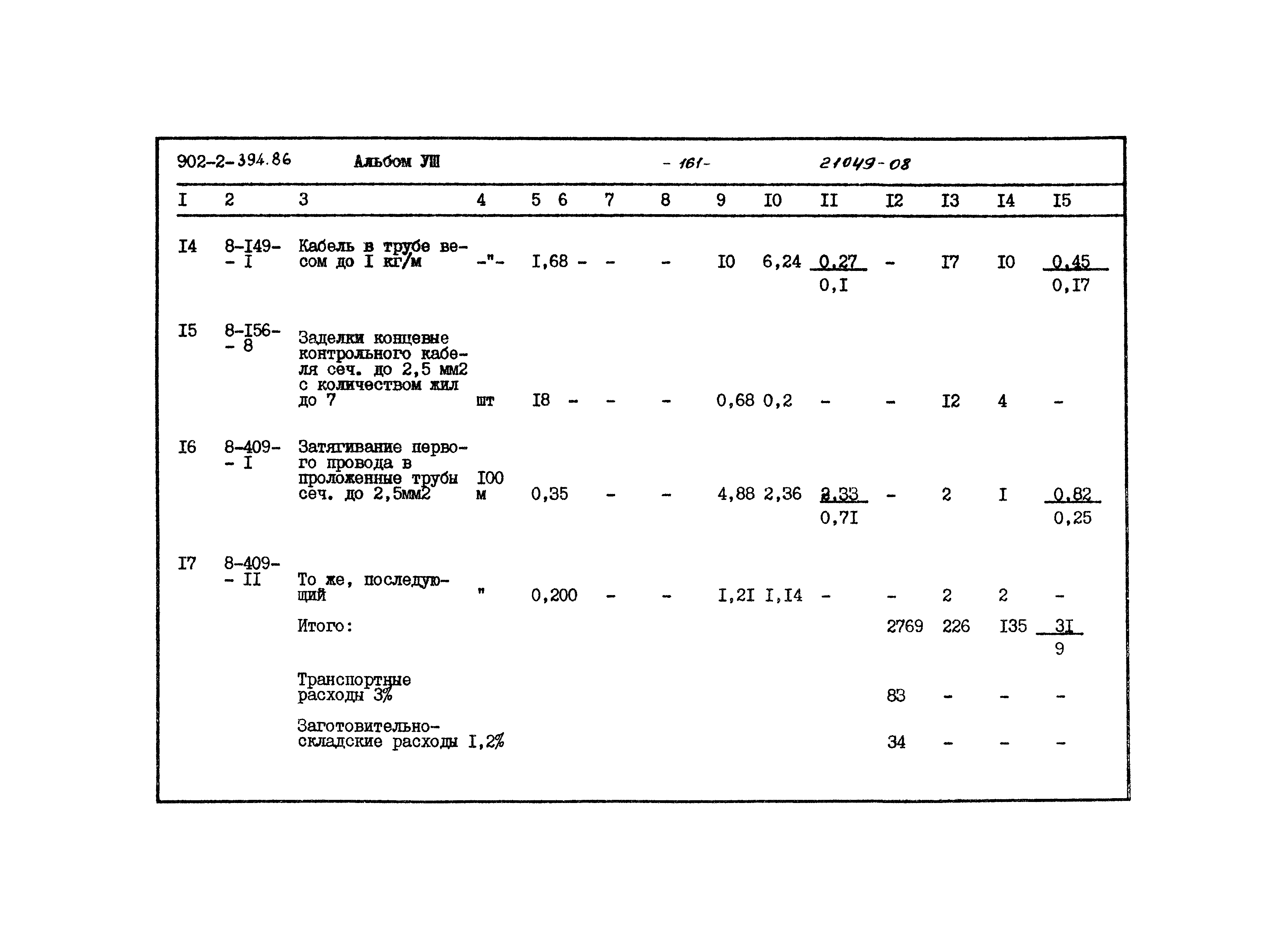 Типовой проект 902-2-394.86