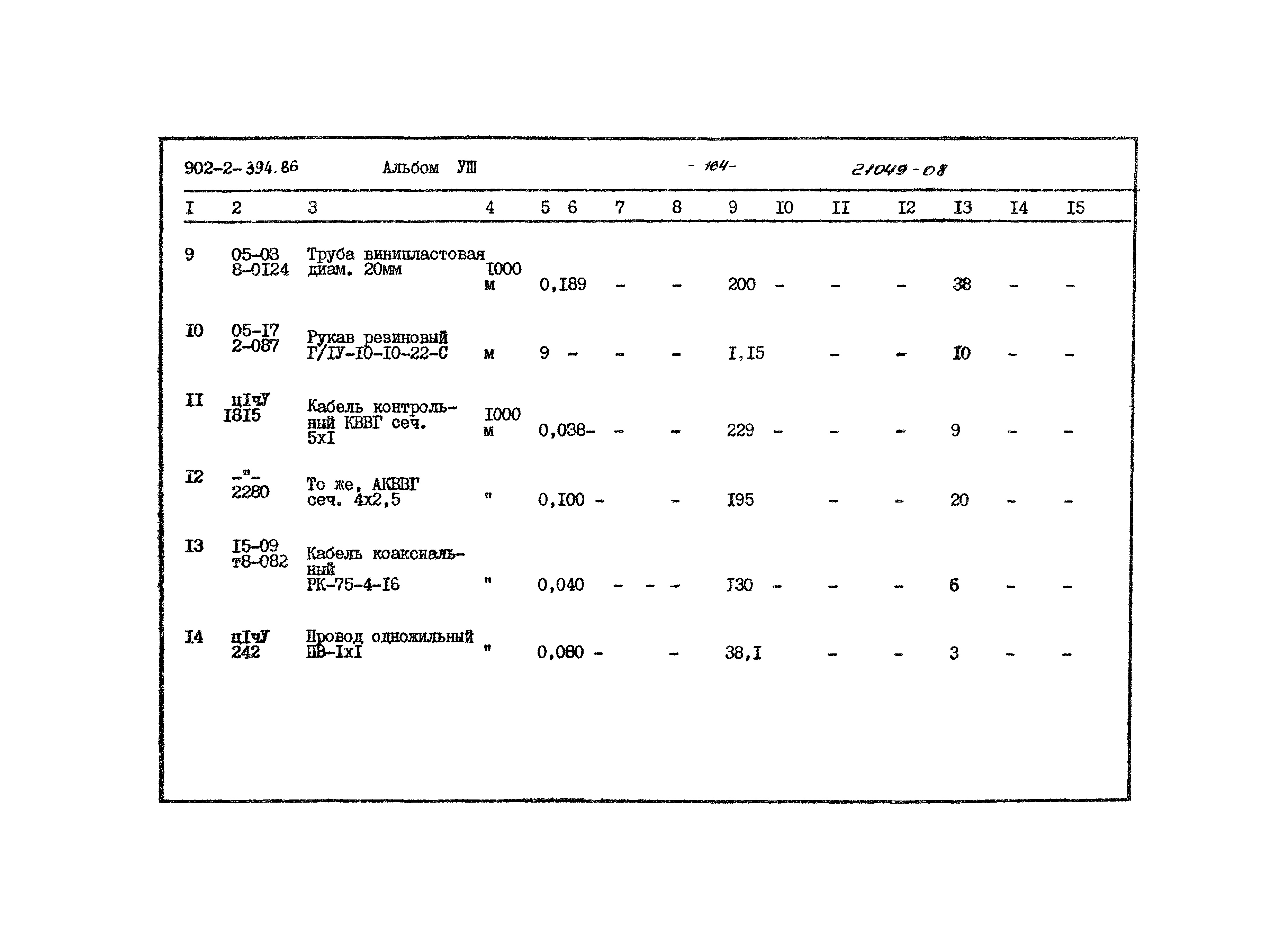 Типовой проект 902-2-394.86